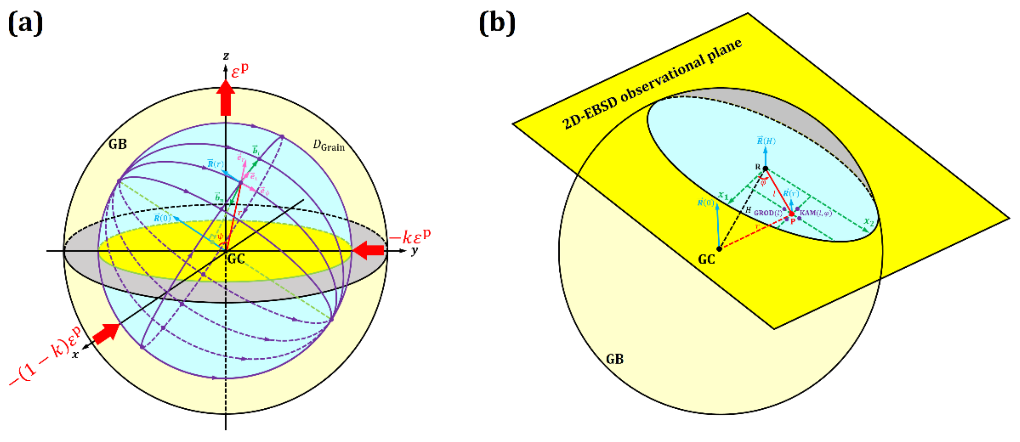 Metals 12 02159 g012 Metals 12 02159 g012