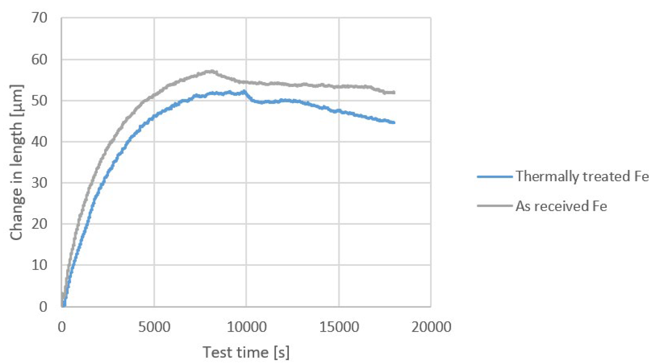 Metals 12 02160 g006 Metals 12 02160 g006