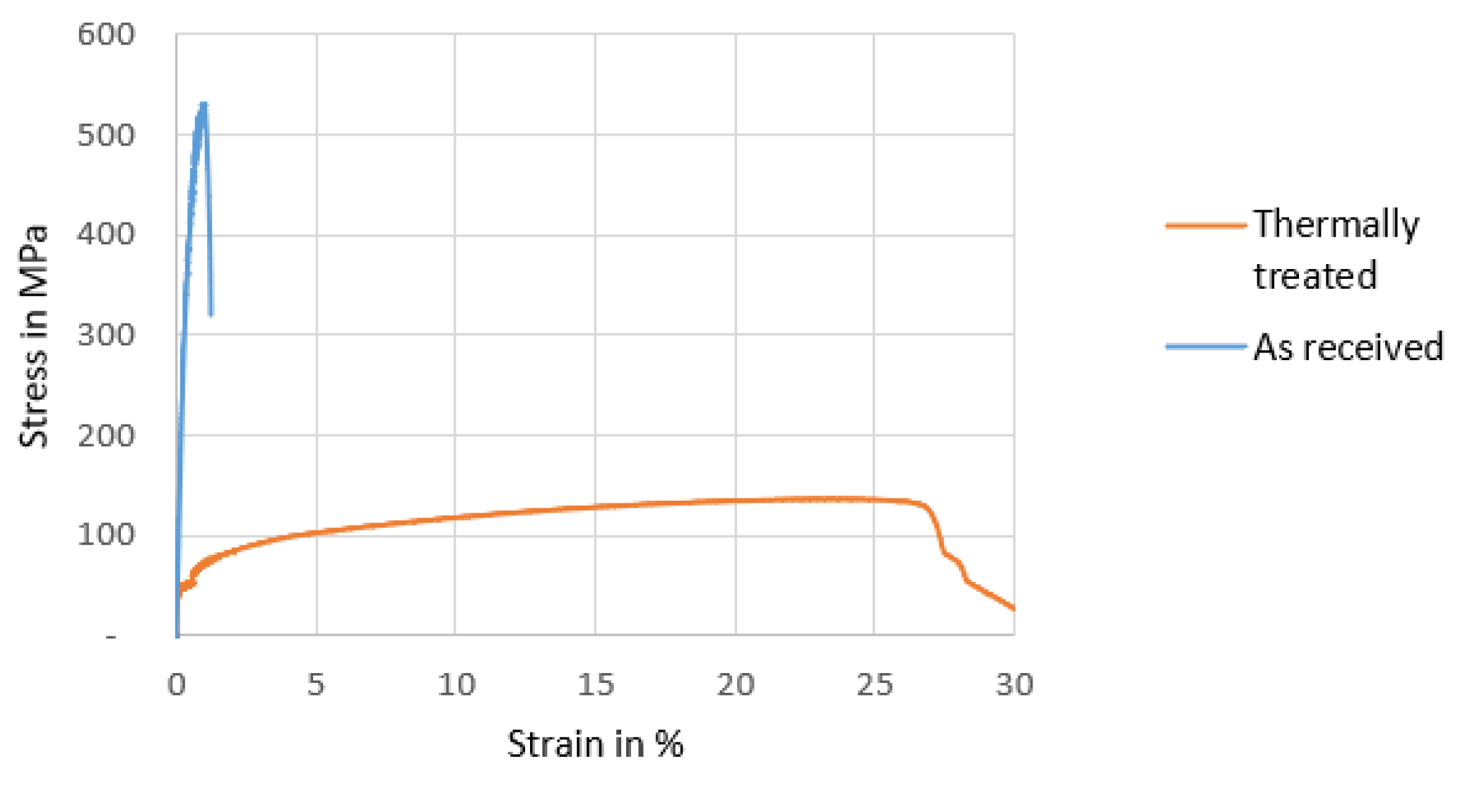 Metals 12 02160 g007 Metals 12 02160 g007