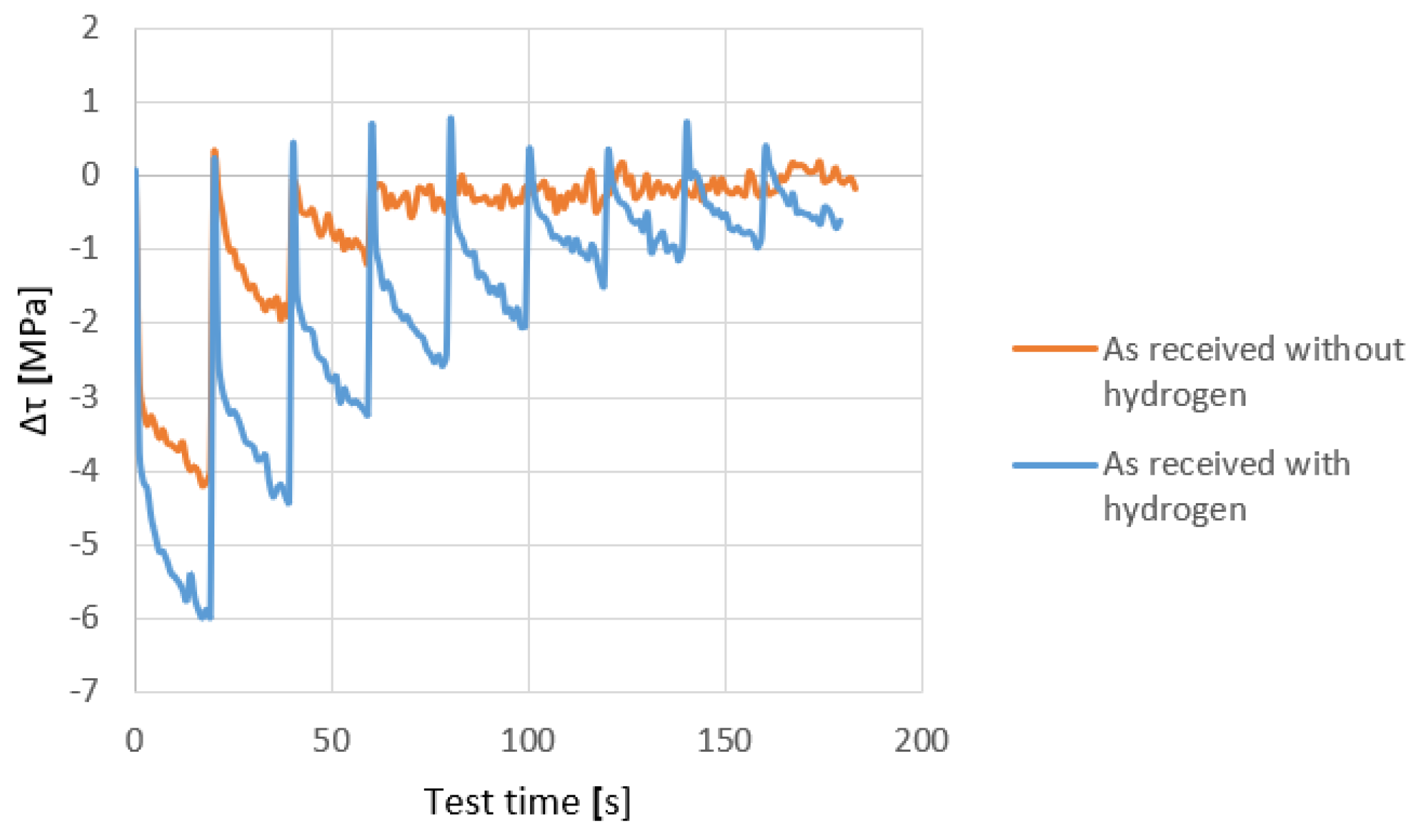 Metals 12 02160 g008 Metals 12 02160 g008