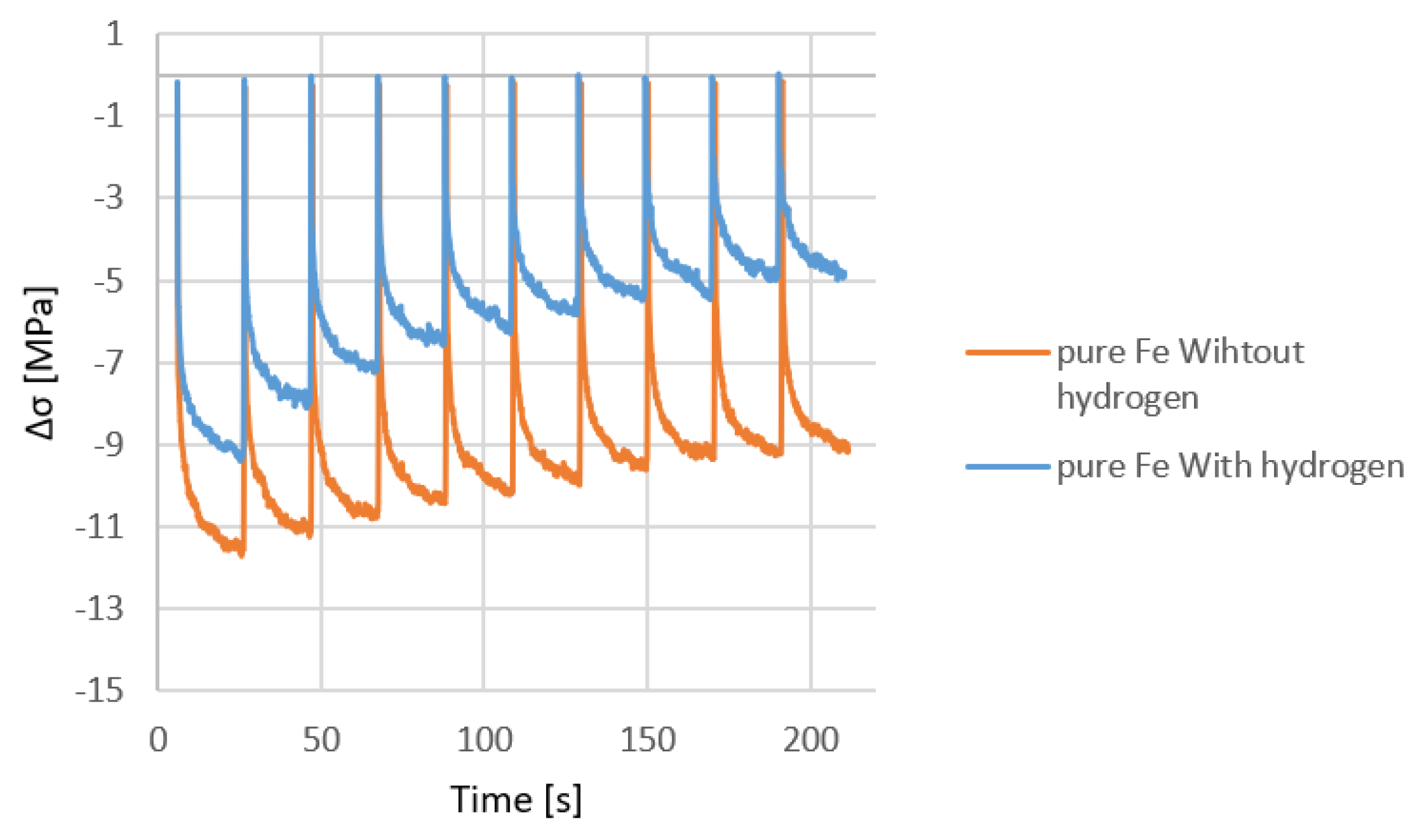 Metals 12 02160 g009 Metals 12 02160 g009