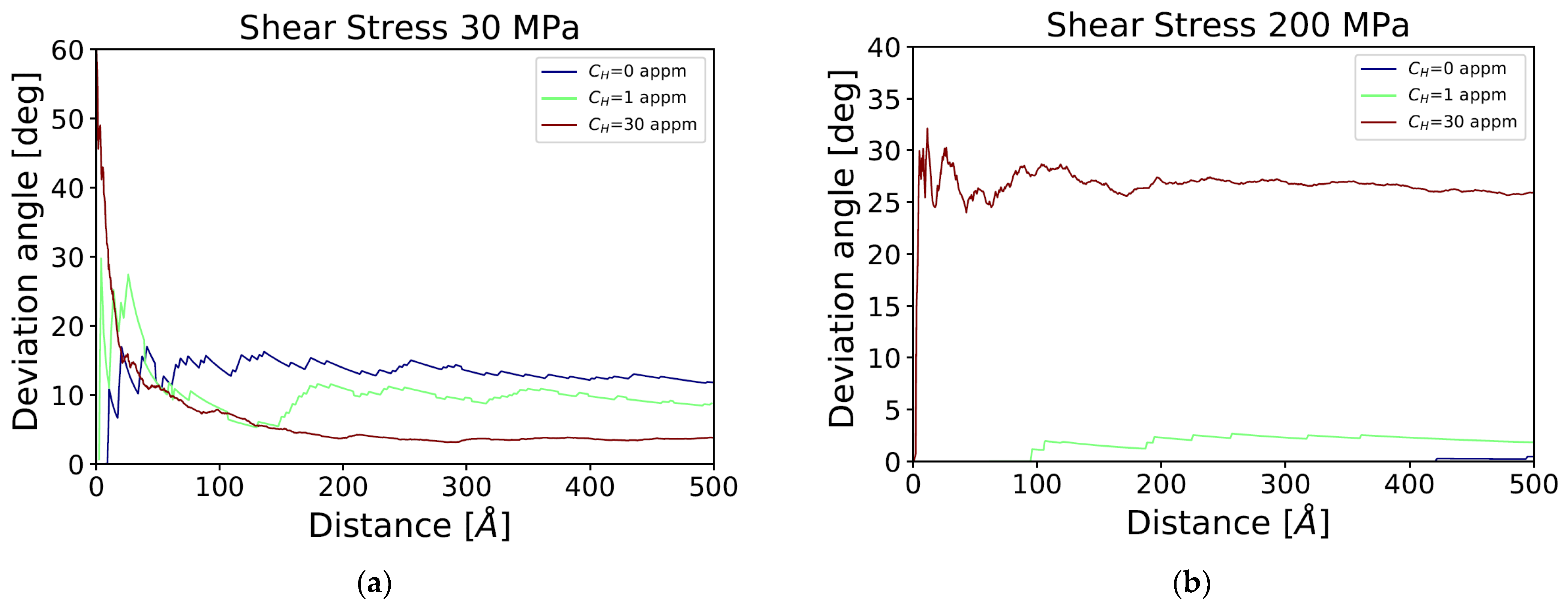 Metals 12 02160 g010 Metals 12 02160 g010