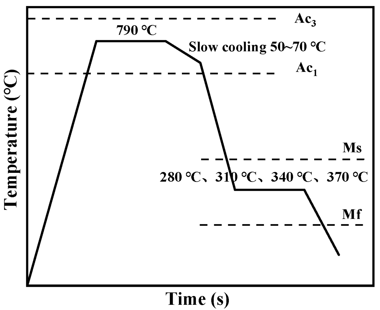 Metals 12 02165 g001 Metals 12 02165 g001