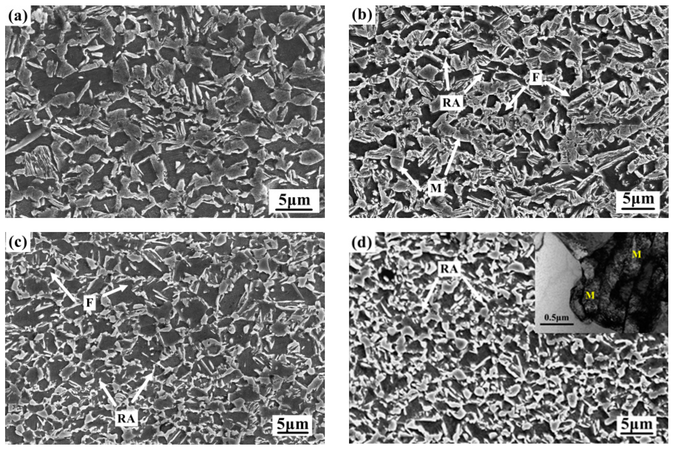 Metals 12 02165 g002 Metals 12 02165 g002