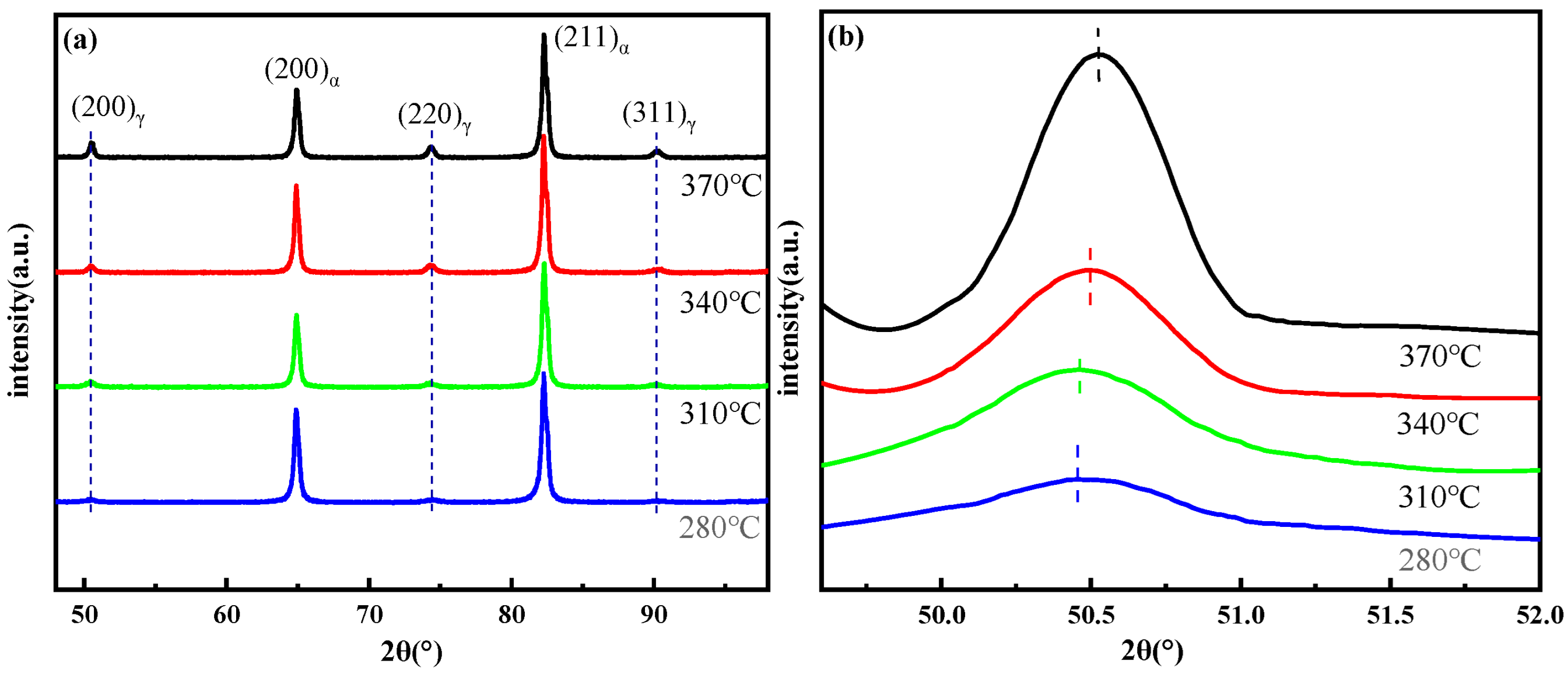 Metals 12 02165 g006 Metals 12 02165 g006