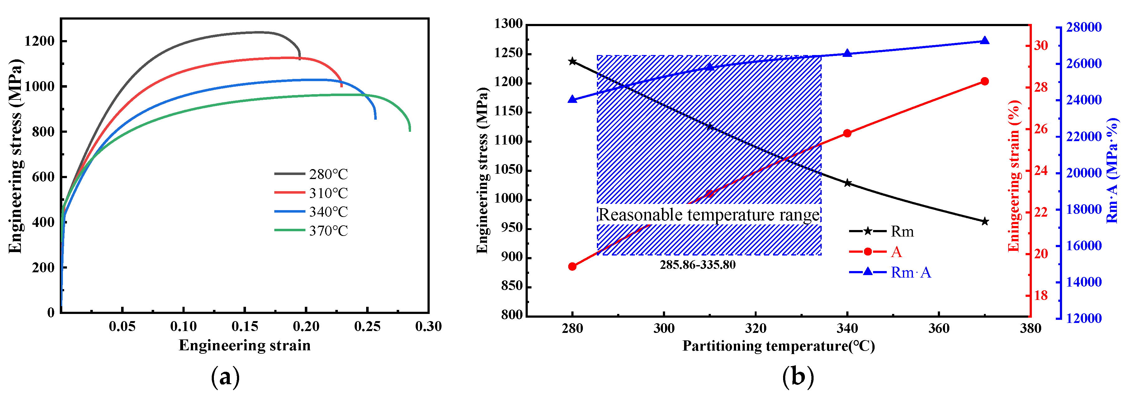 Metals 12 02165 g008 Metals 12 02165 g008