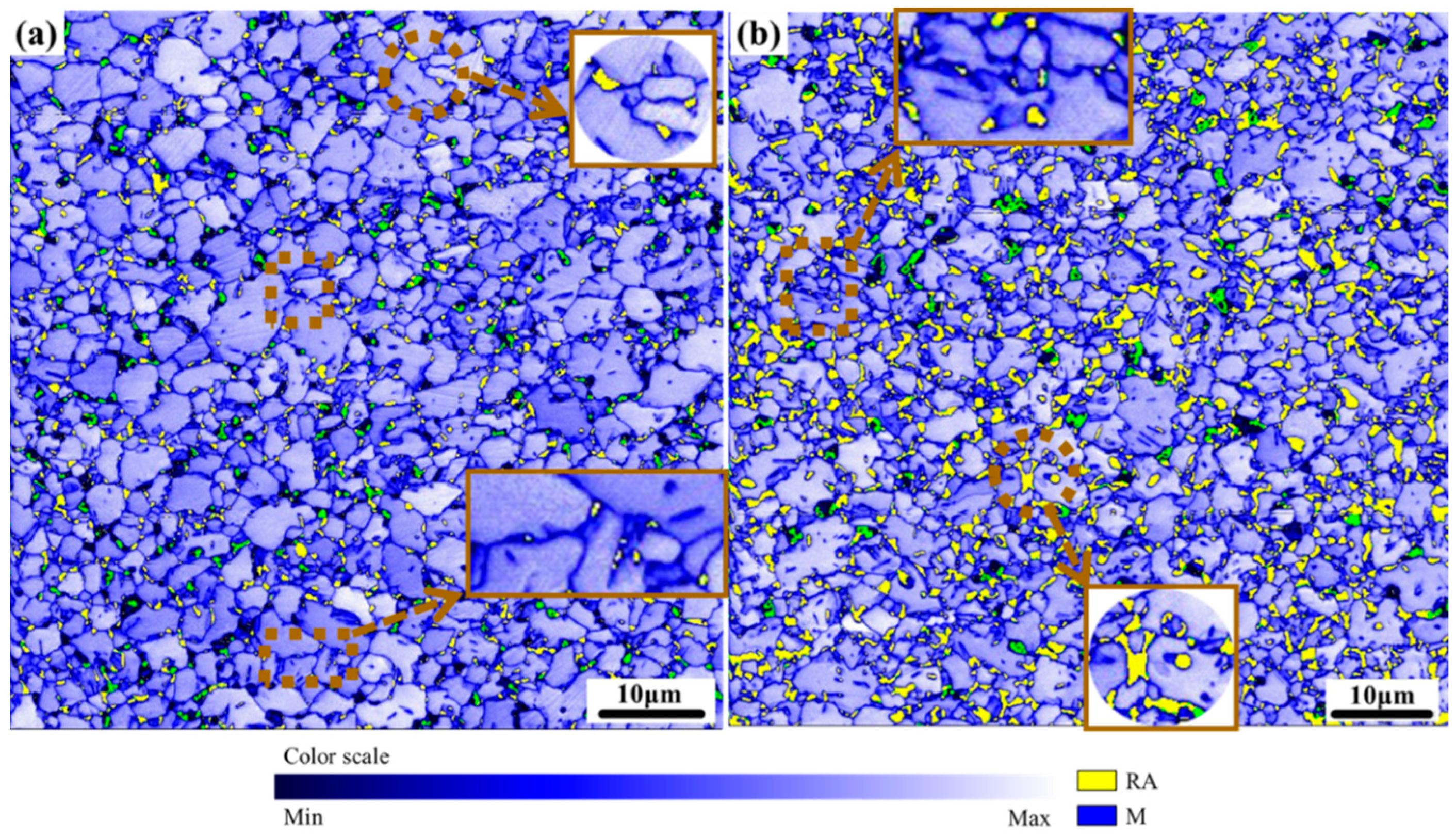 Metals 12 02165 g009 Metals 12 02165 g009