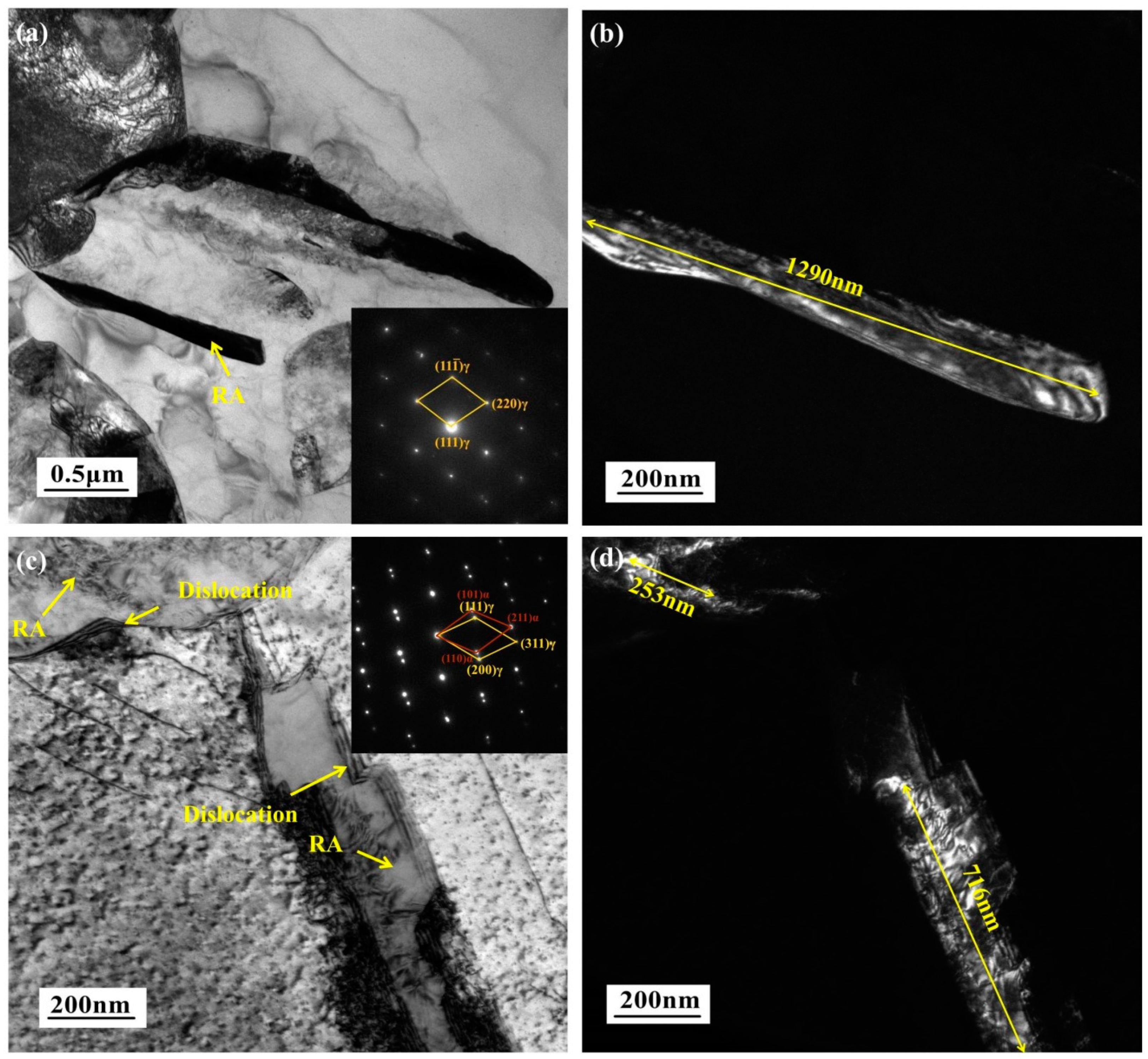 Metals 12 02165 g010 Metals 12 02165 g010