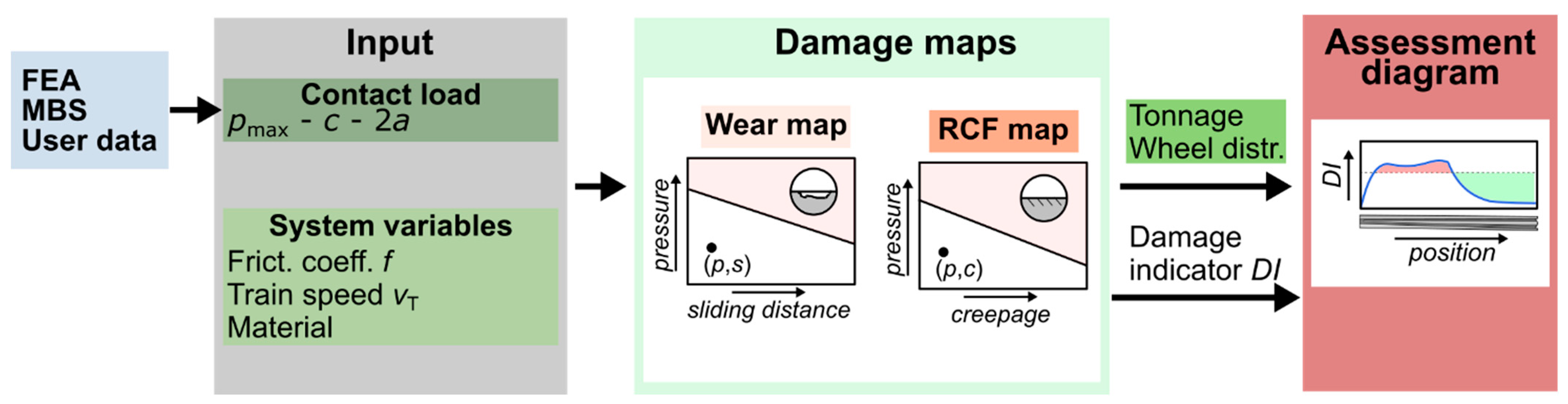 Metals 12 02169 g002