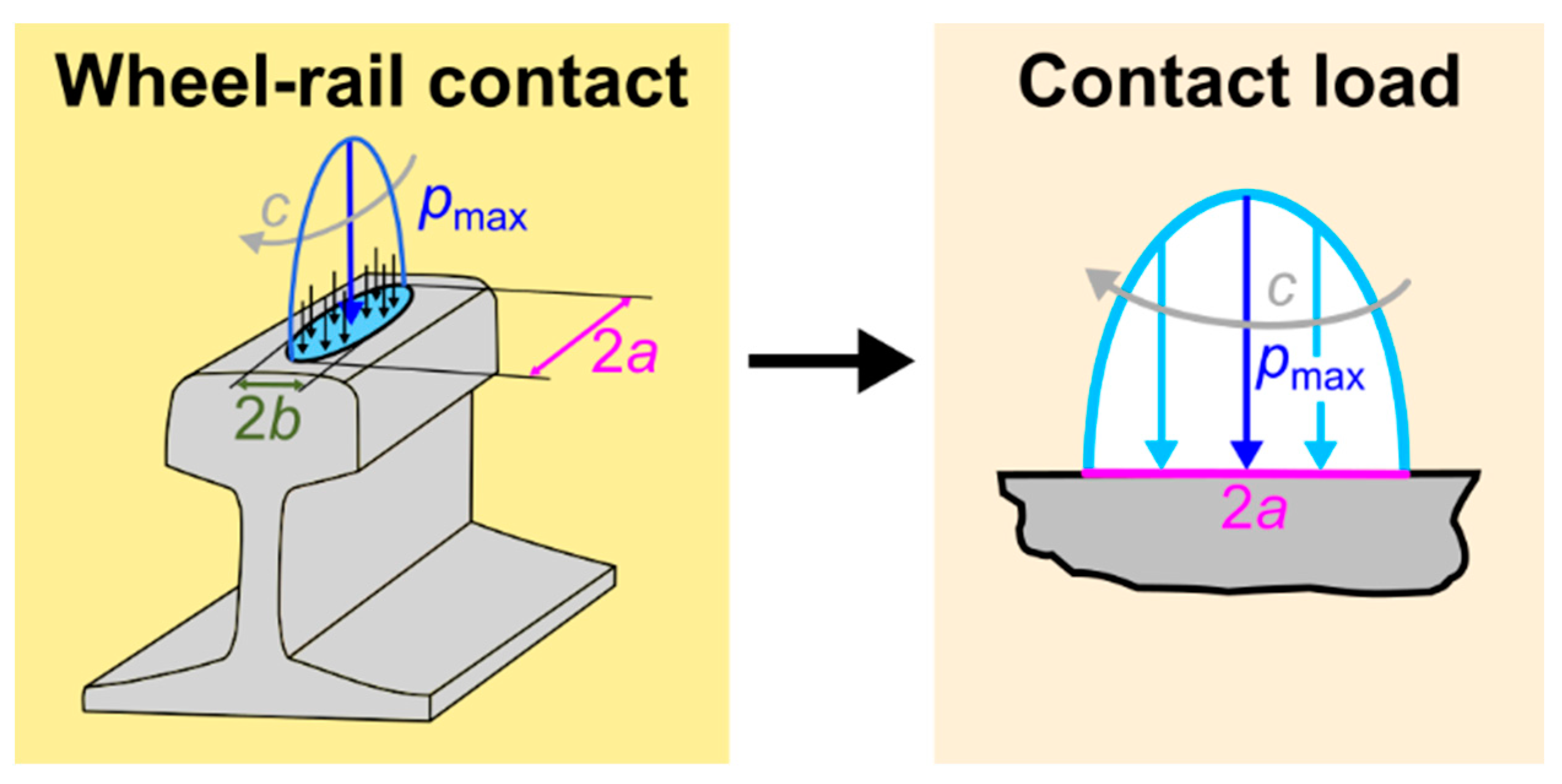 Metals 12 02169 g003