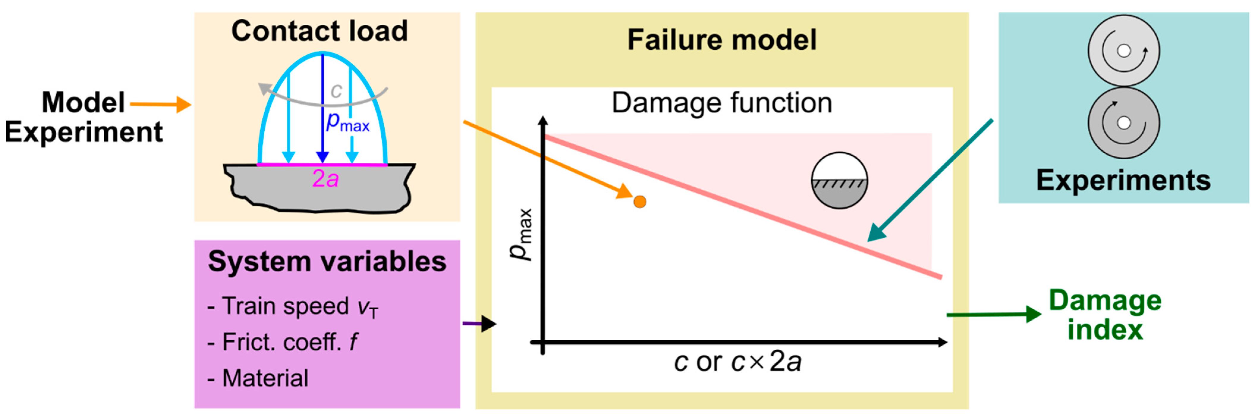 Metals 12 02169 g004