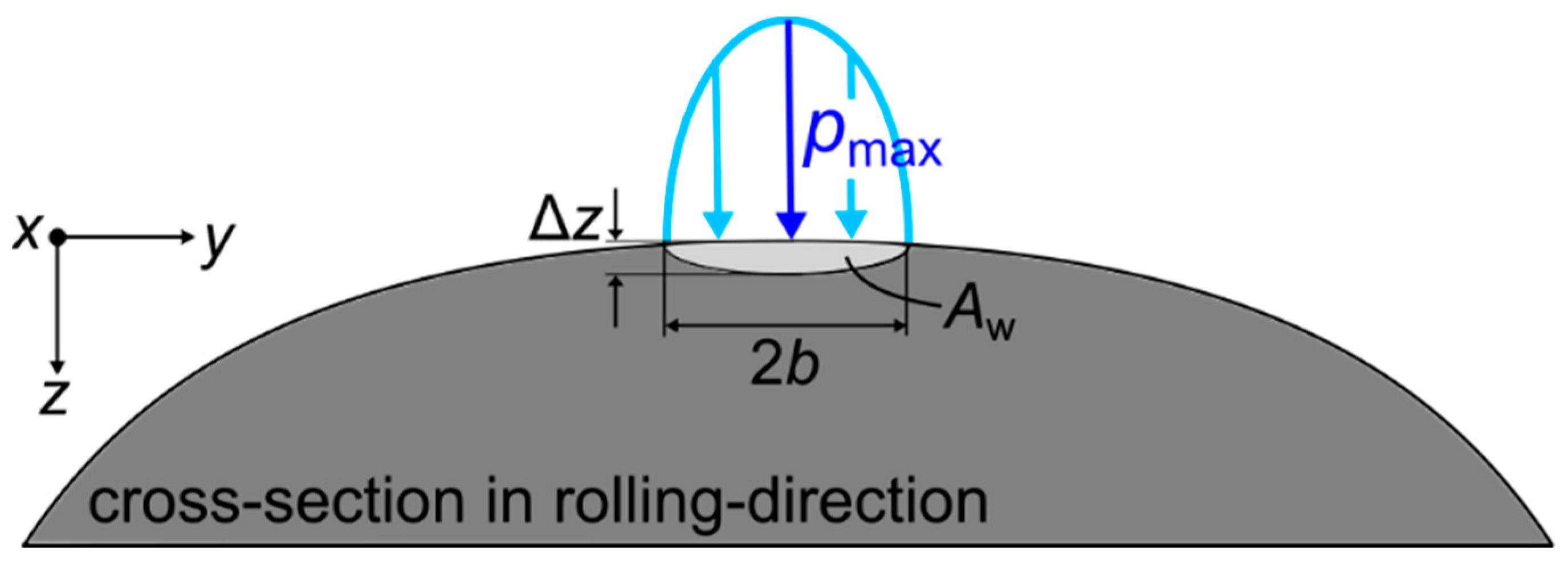 Metals 12 02169 g006