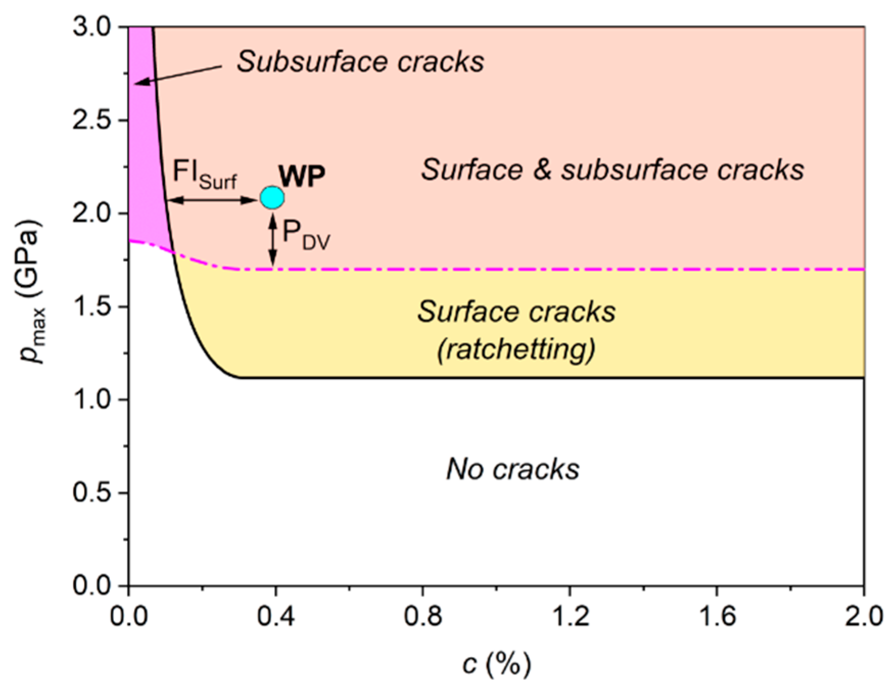 Metals 12 02169 g007