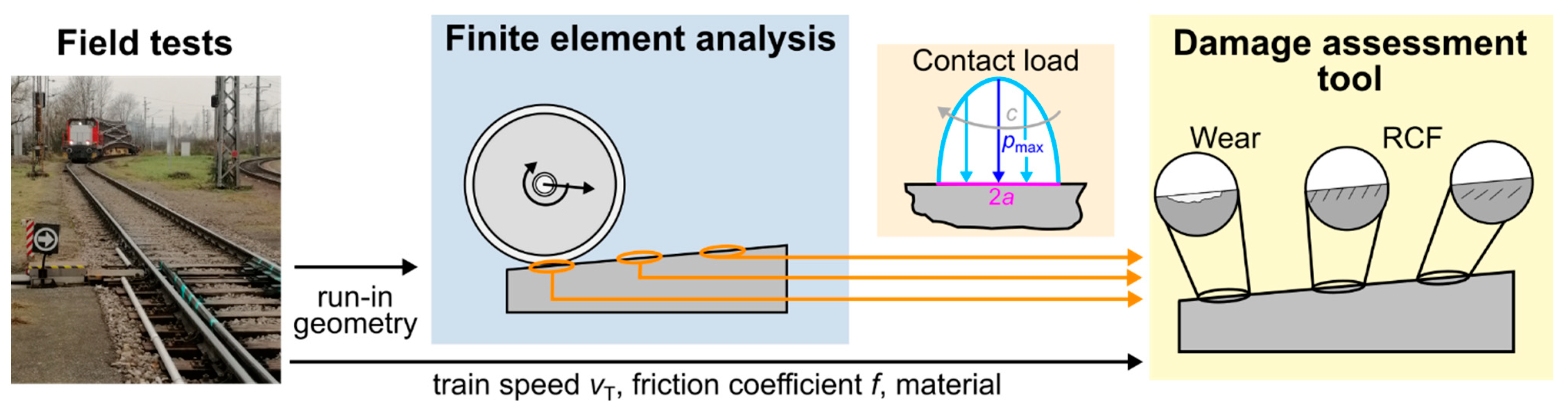 Metals 12 02169 g008
