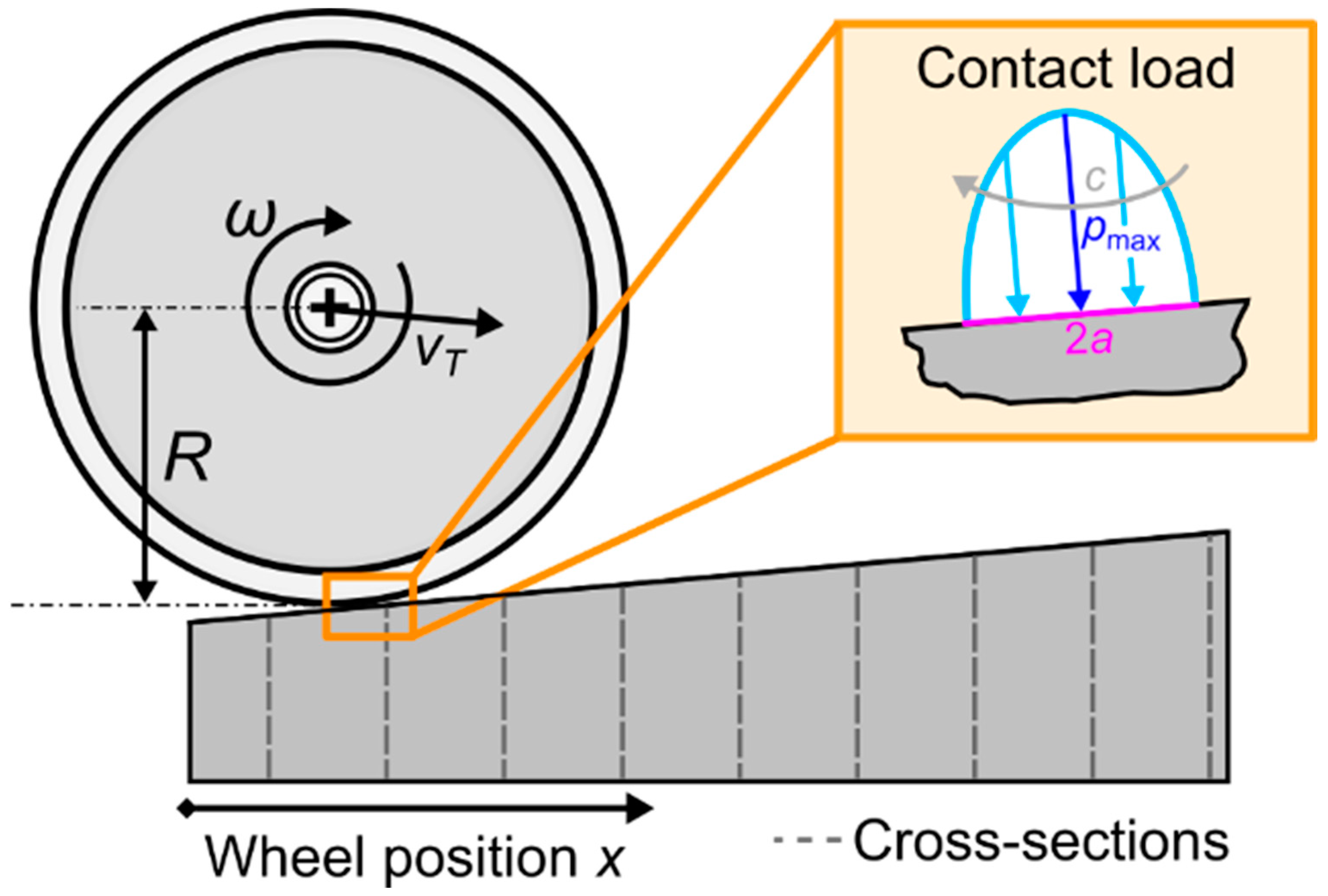 Metals 12 02169 g011