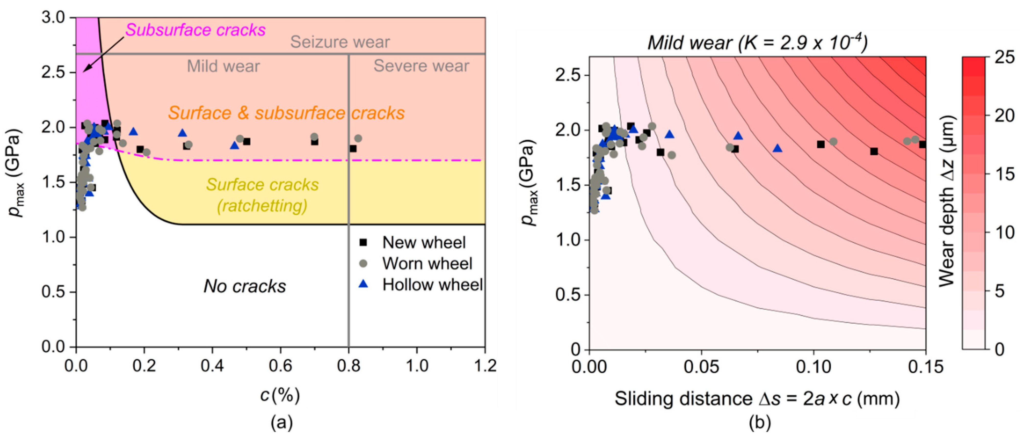 Metals 12 02169 g014