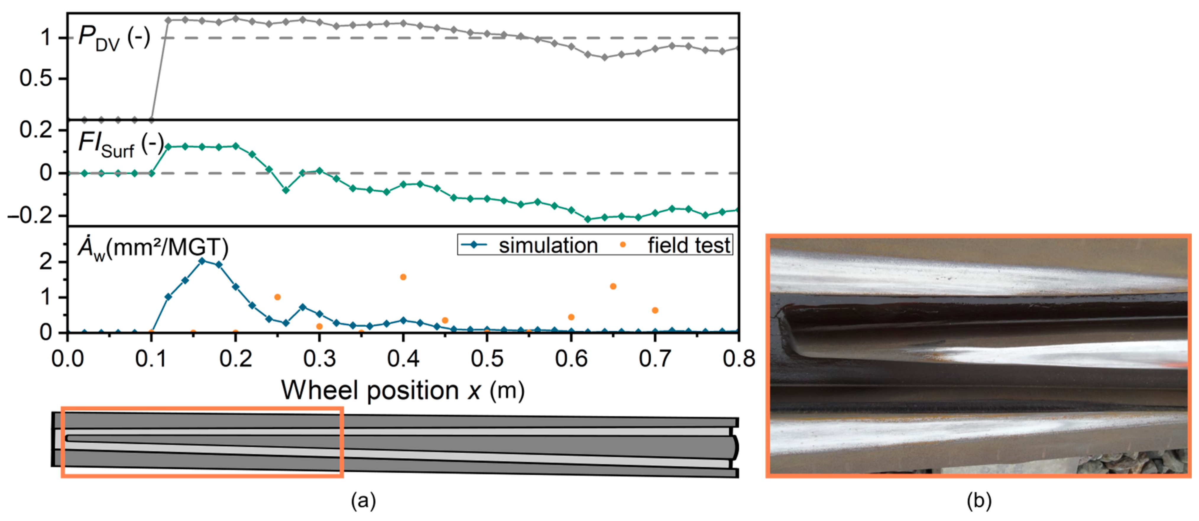 Metals 12 02169 g016