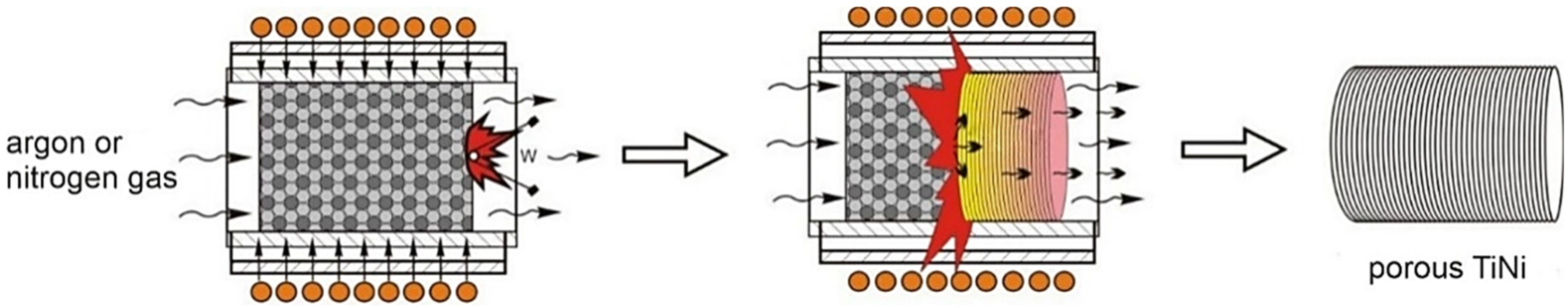 Metals 12 02170 g001 Metals 12 02170 g001