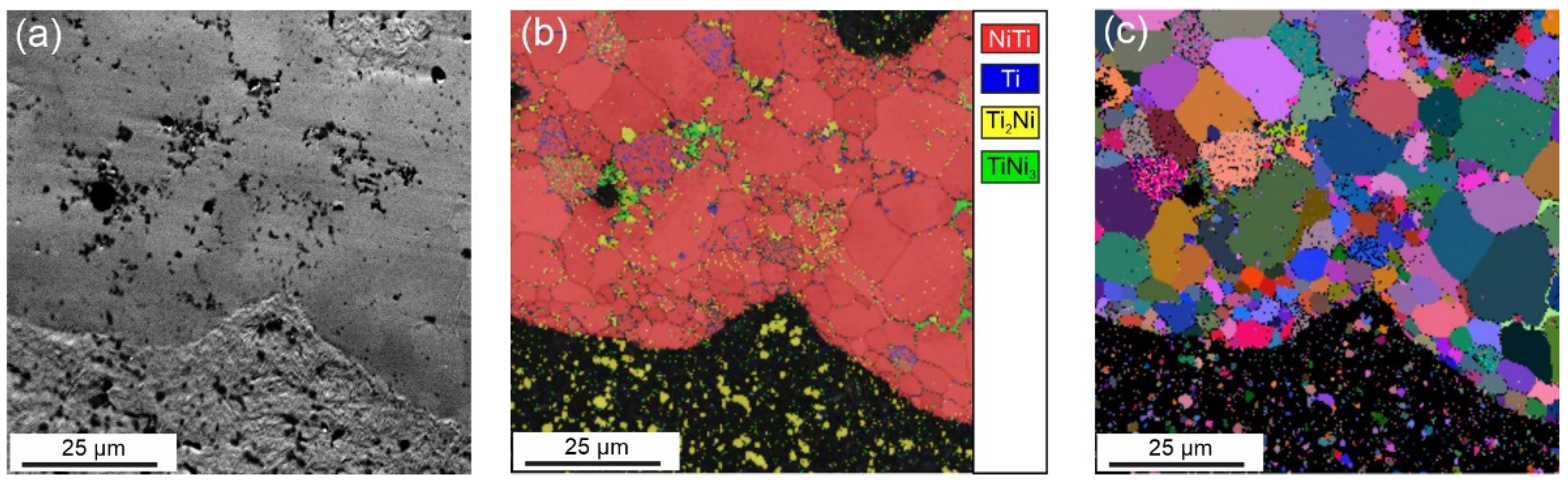 Metals 12 02170 g007 Metals 12 02170 g007