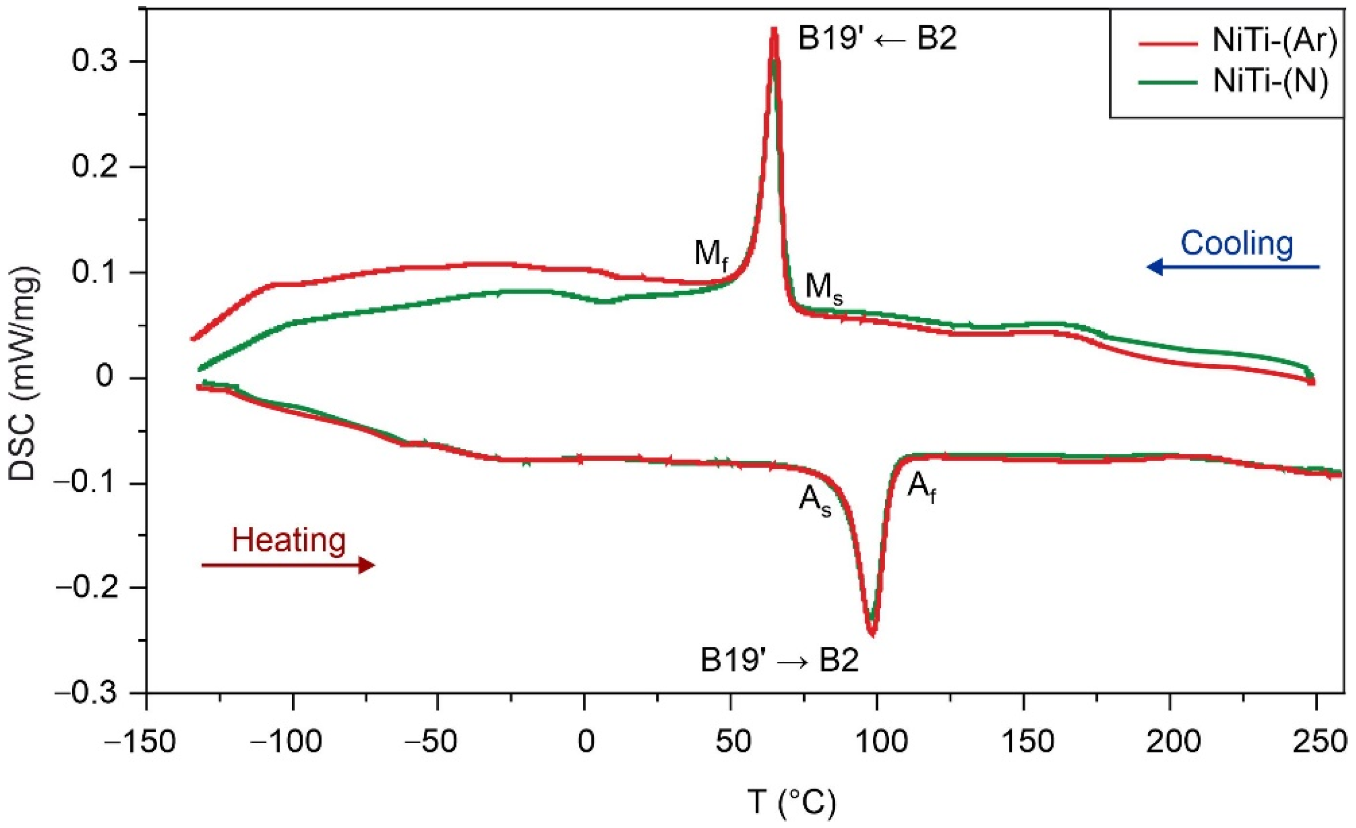 Metals 12 02170 g011 Metals 12 02170 g011