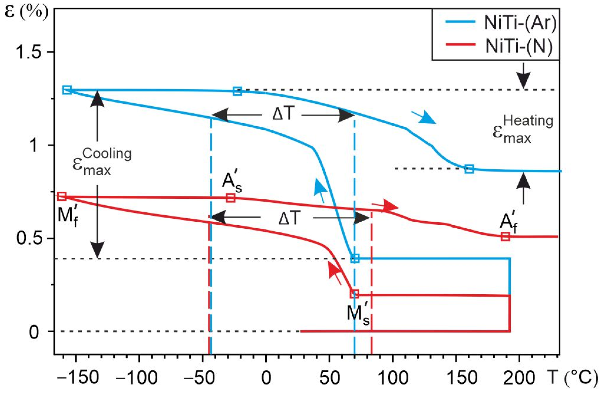 Metals 12 02170 g012 Metals 12 02170 g012