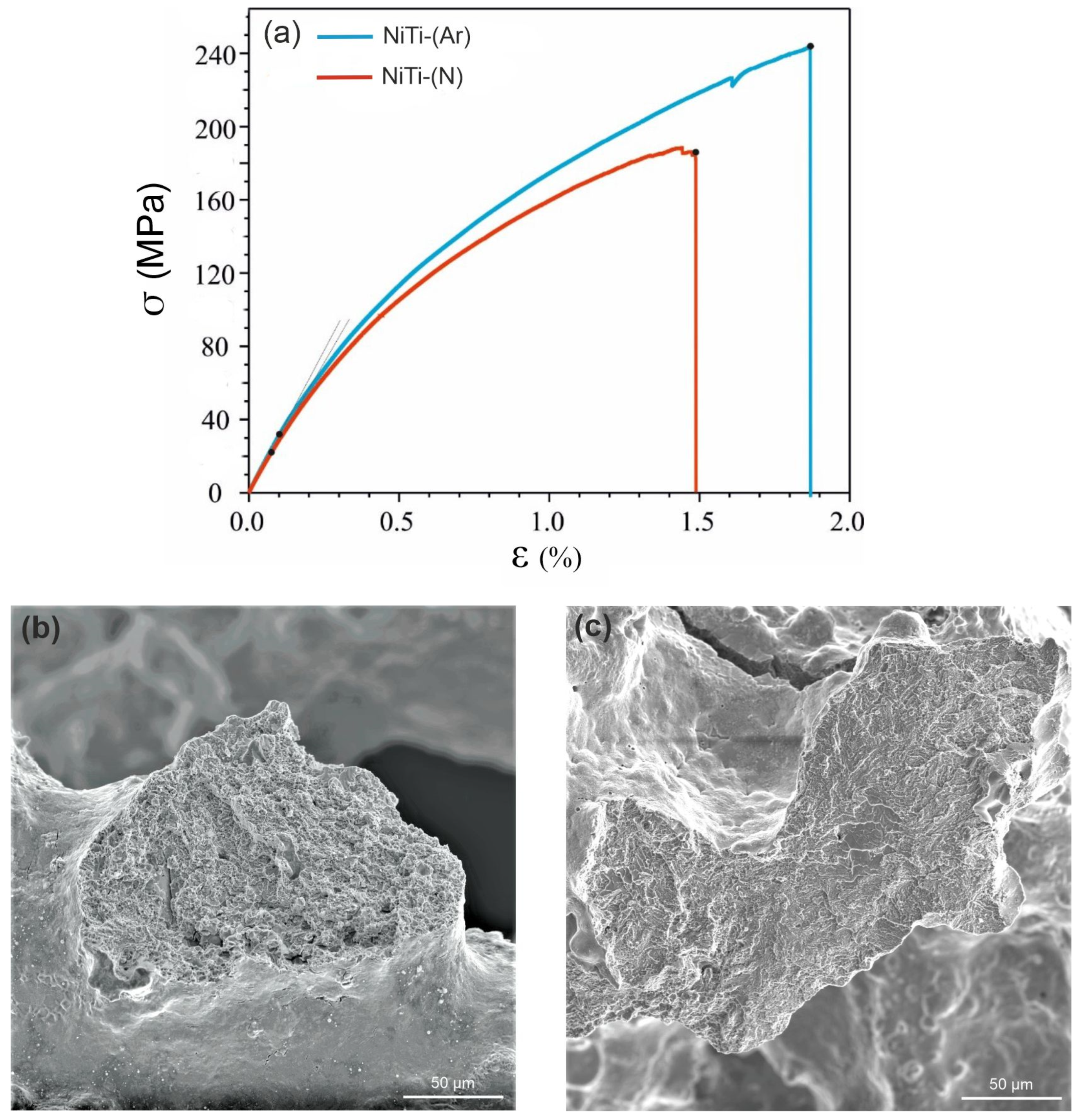Metals 12 02170 g013 Metals 12 02170 g013