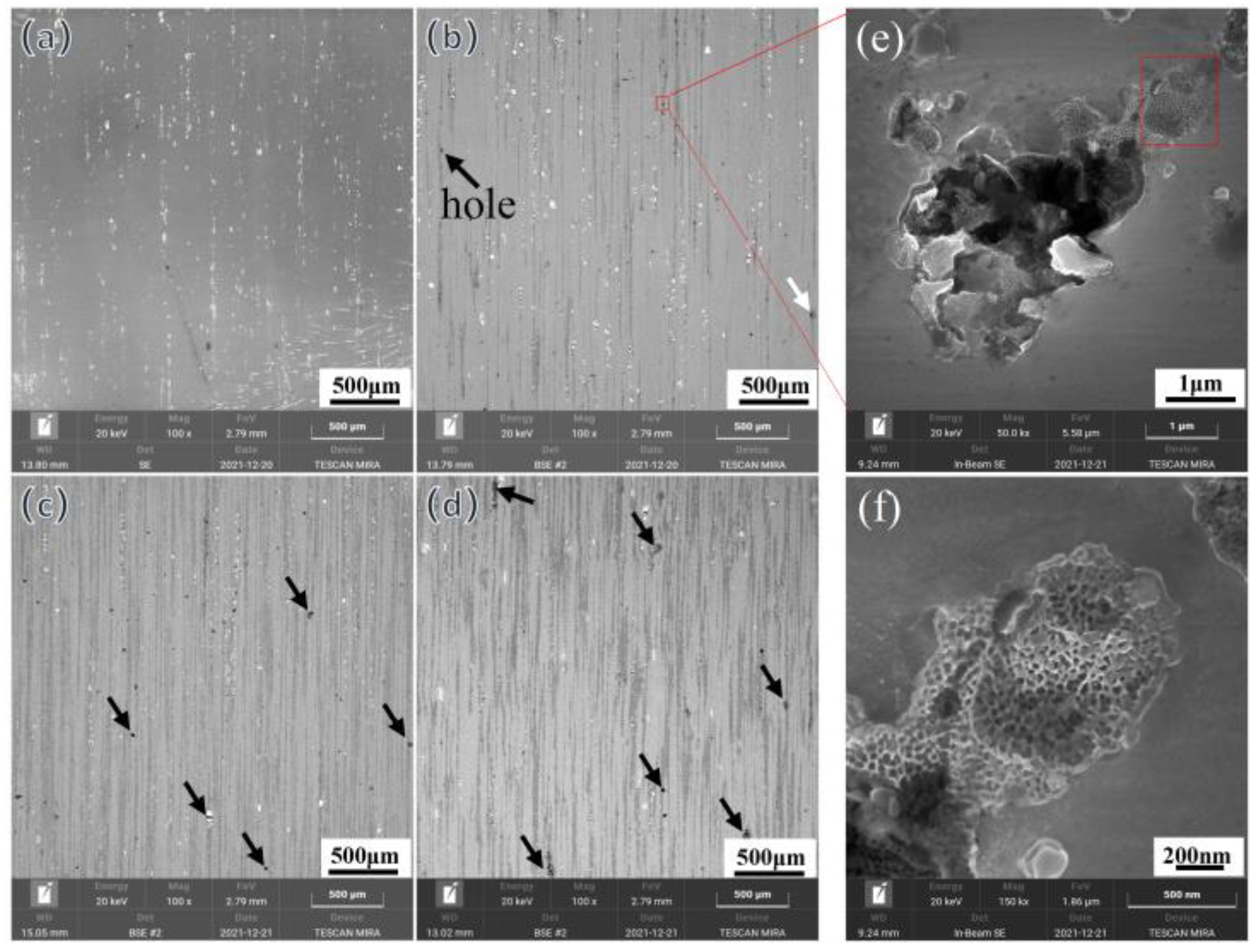 Metals 12 02171 g007 Metals 12 02171 g007