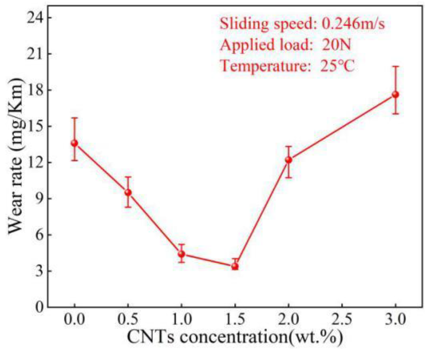 Metals 12 02171 g011 Metals 12 02171 g011