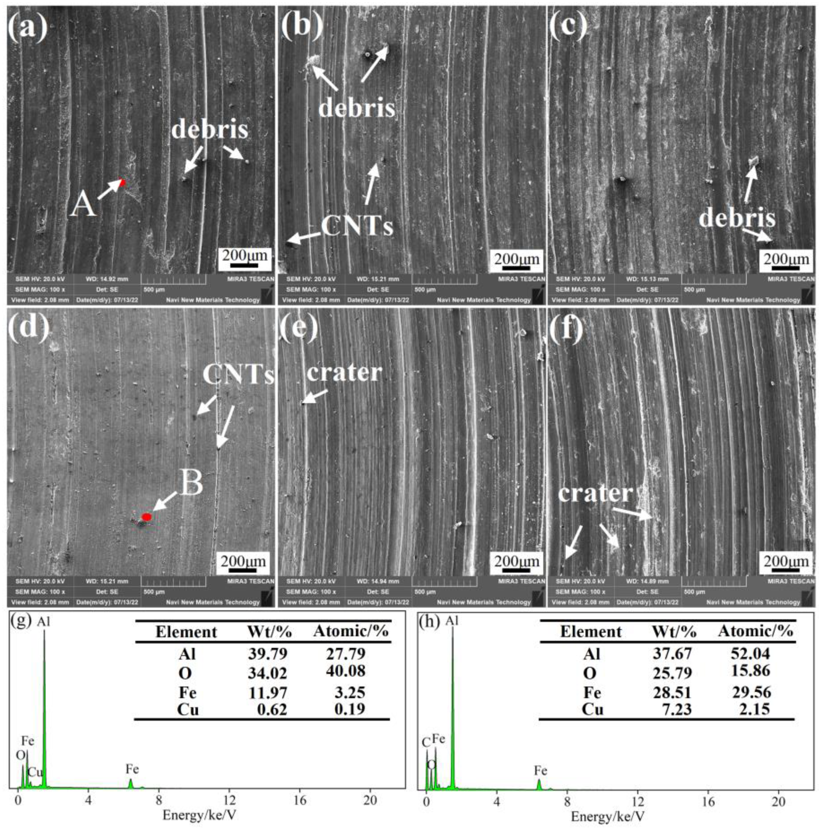 Metals 12 02171 g012 Metals 12 02171 g012