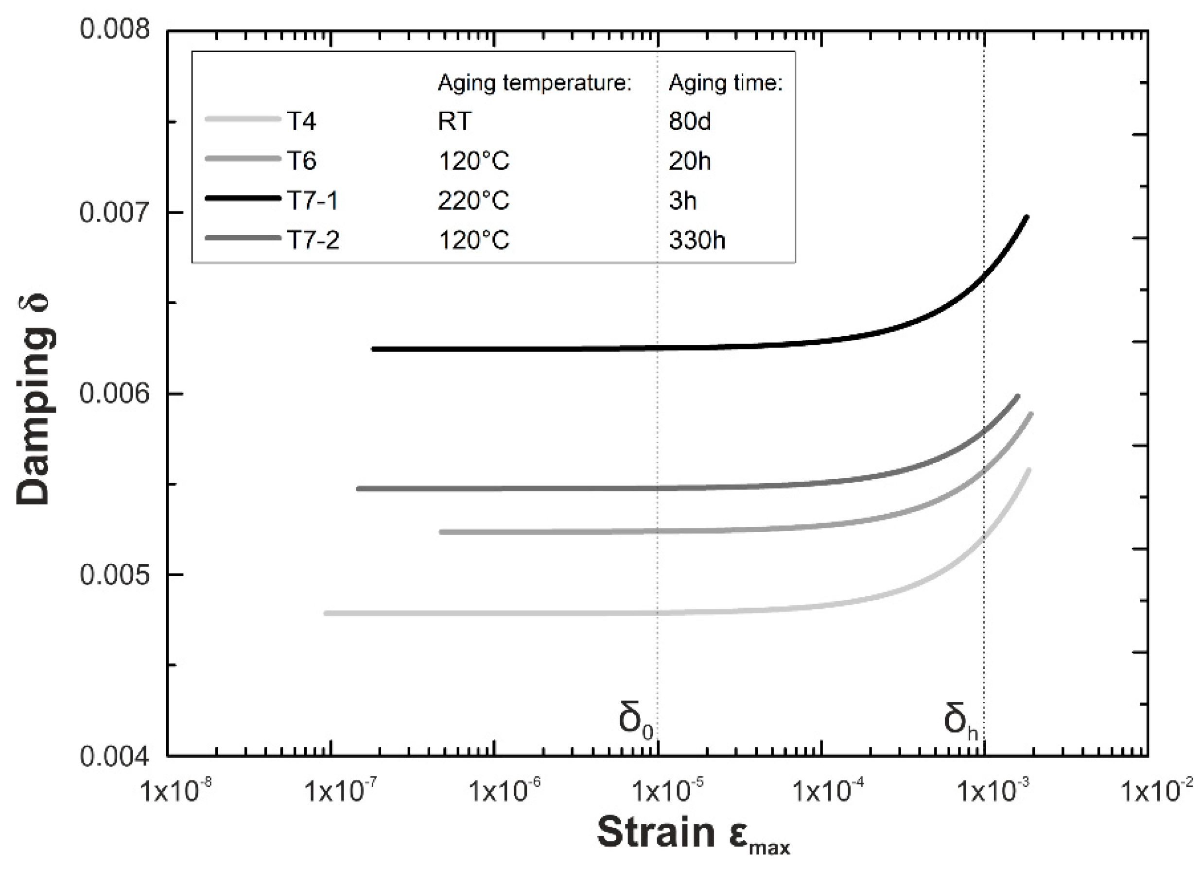Metals 12 02172 g002 550