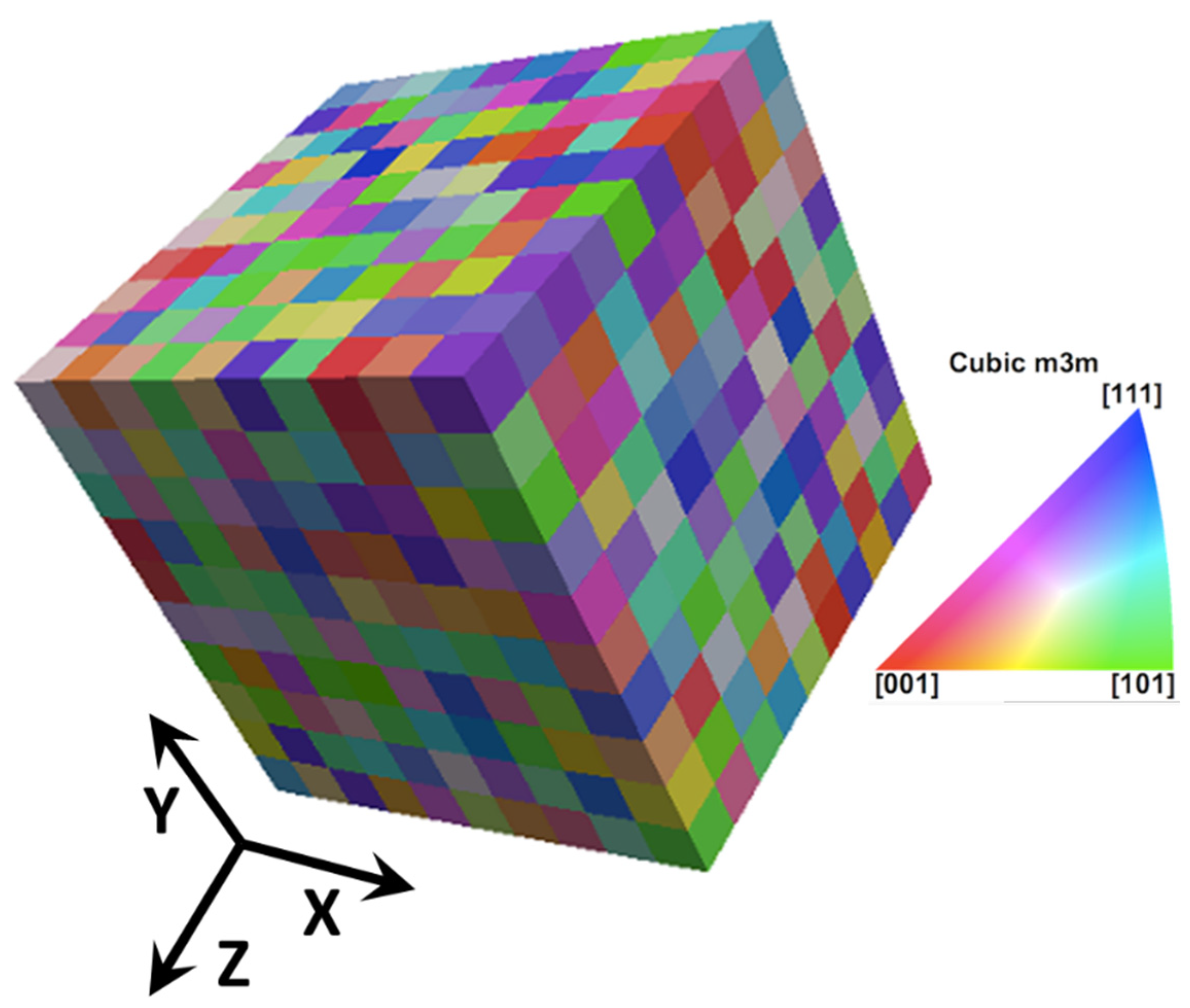 Metals 12 02174 g002