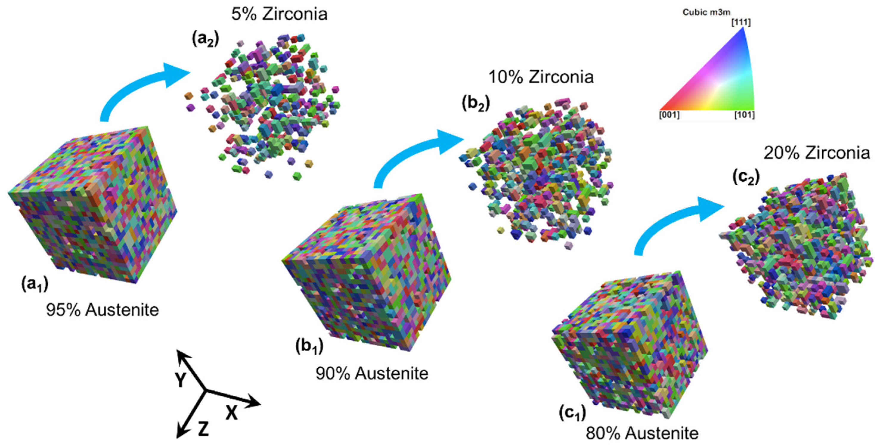 Metals 12 02174 g003