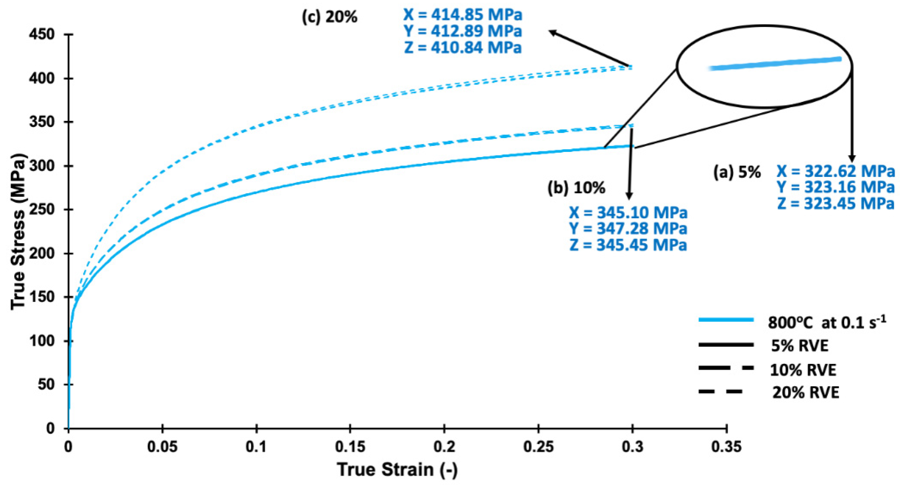 Metals 12 02174 g004