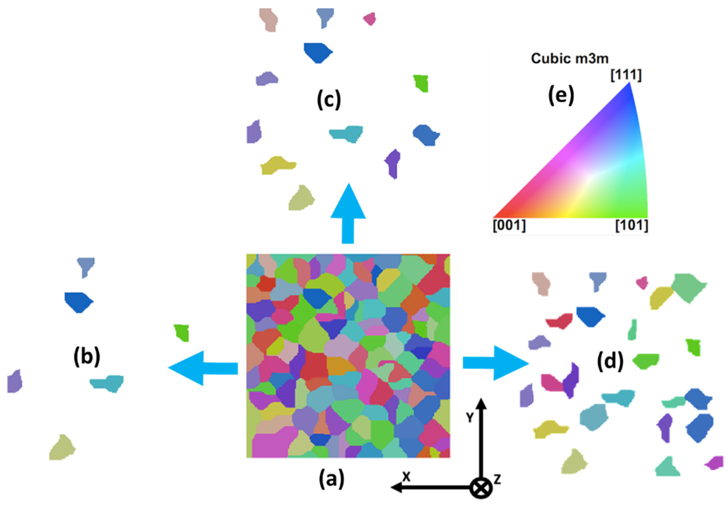 Metals 12 02174 g005