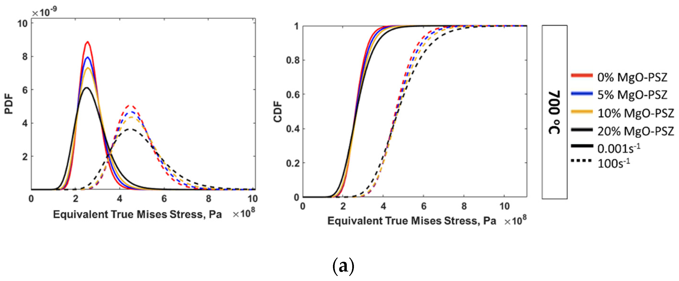 Metals 12 02174 g010a