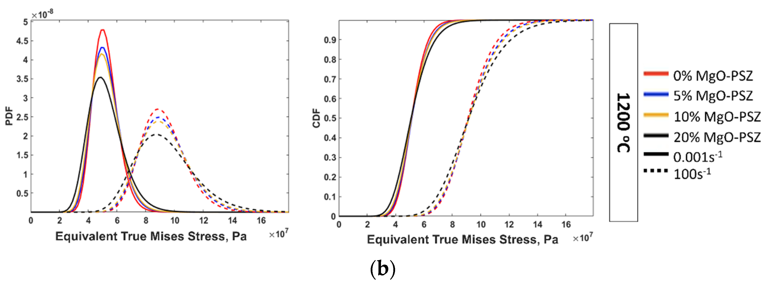Metals 12 02174 g010b