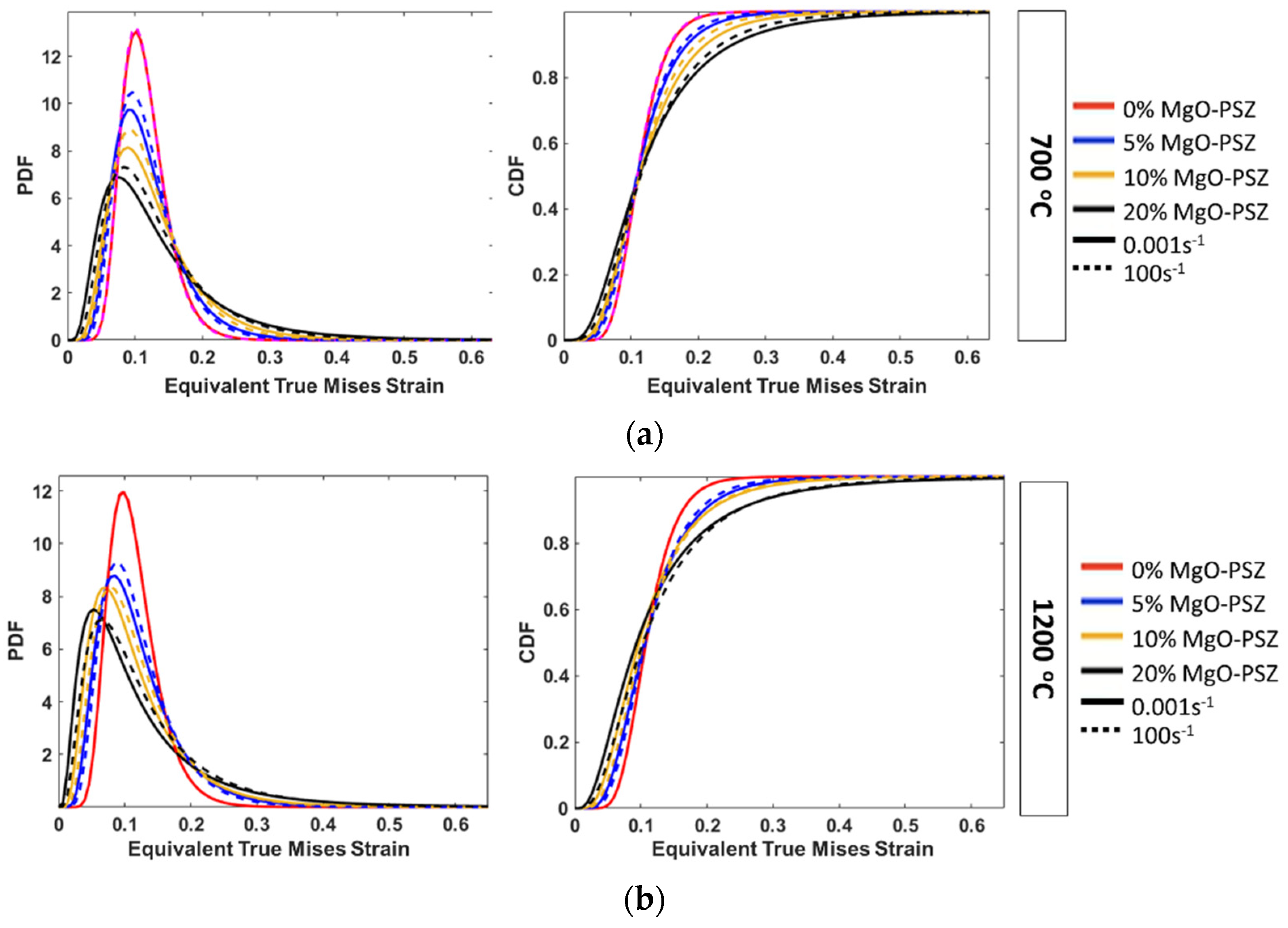 Metals 12 02174 g012