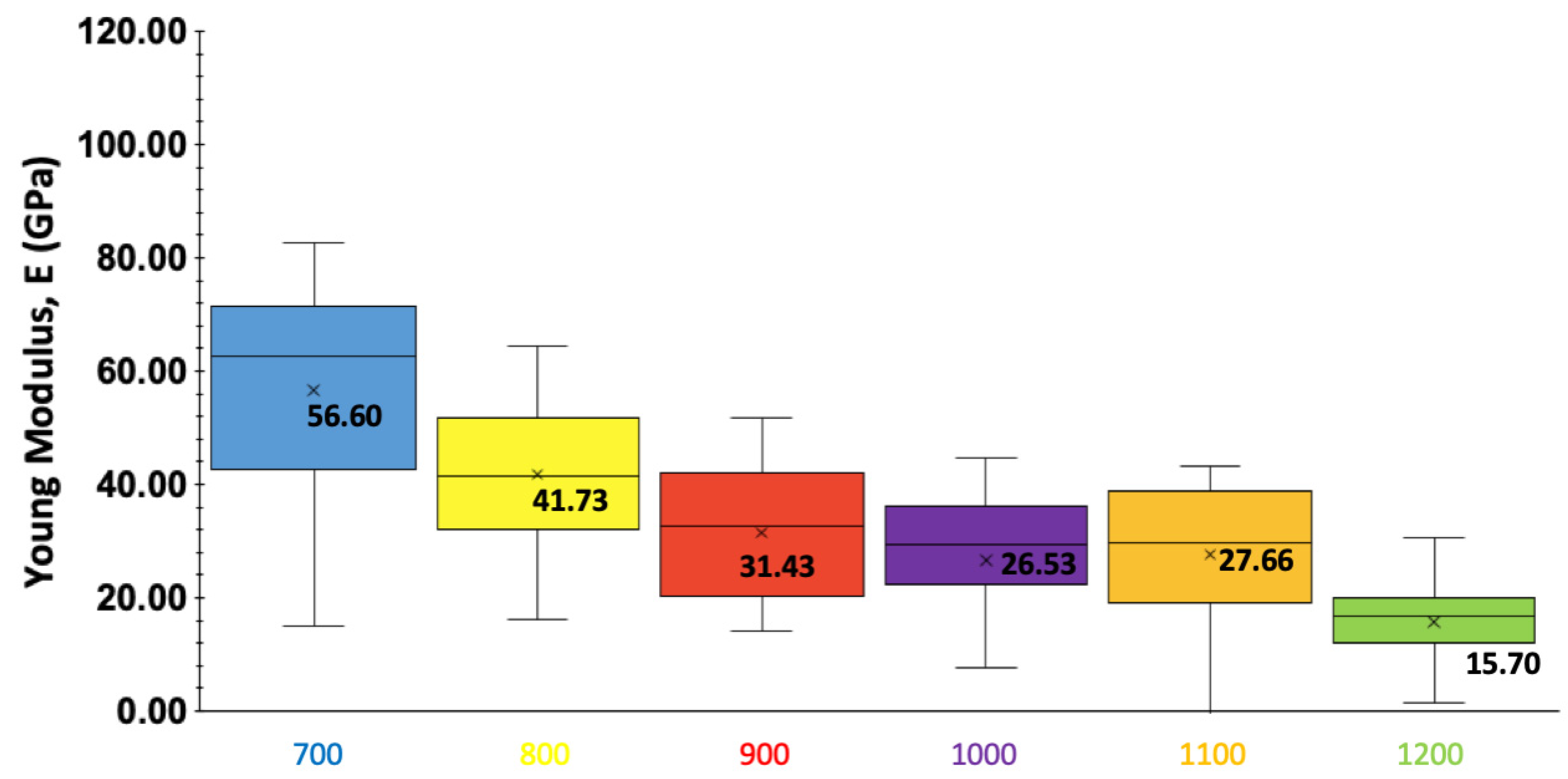 Metals 12 02174 g0a3