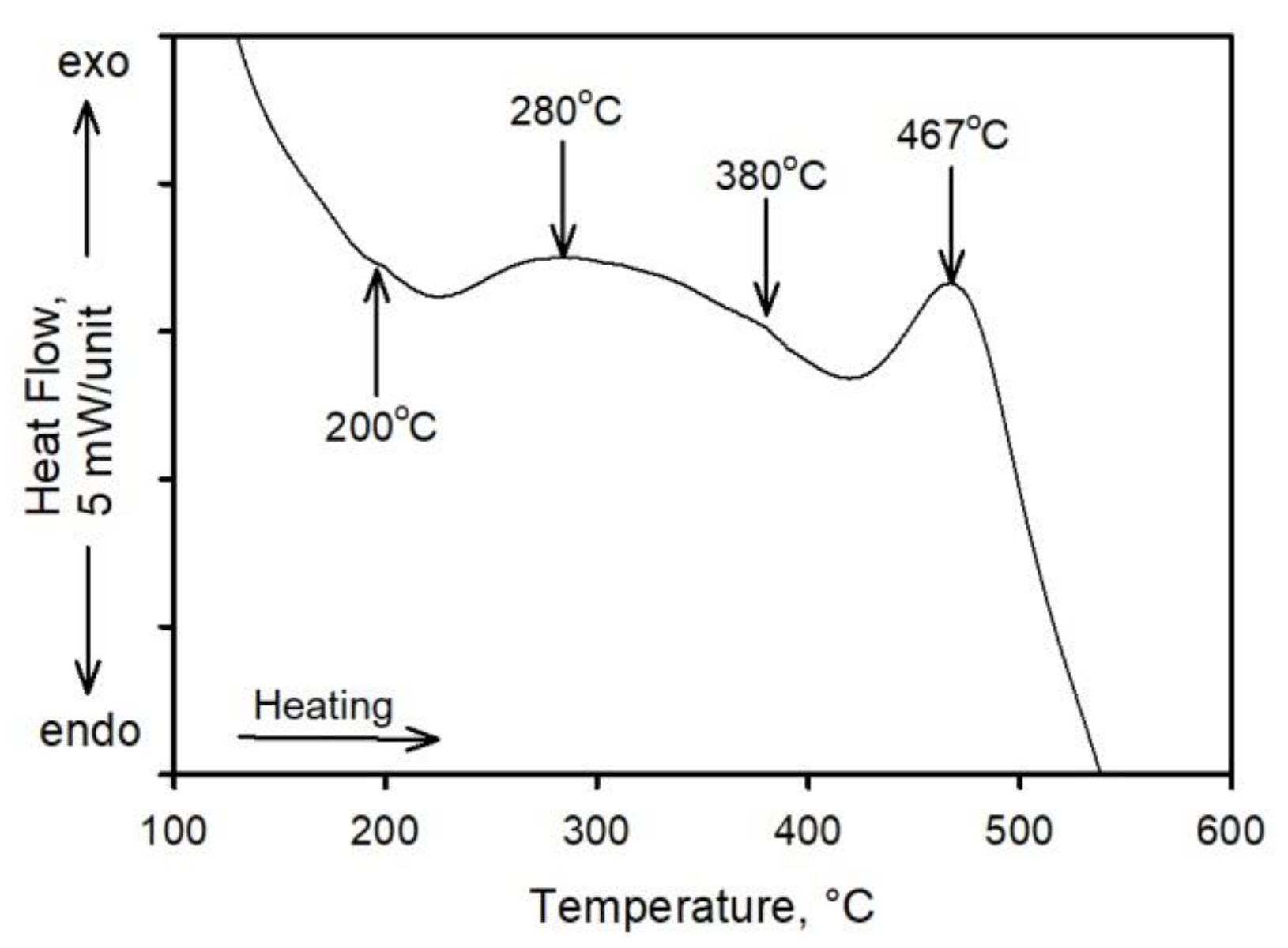Metals 12 02177 g002