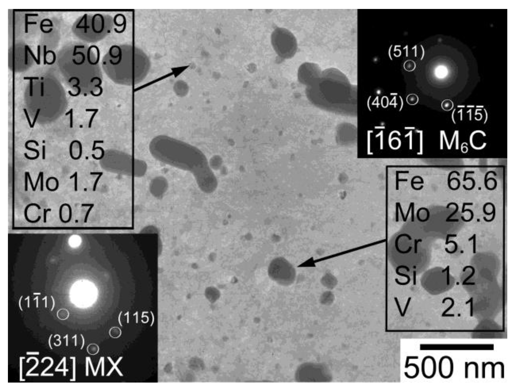 Metals 12 02177 g006