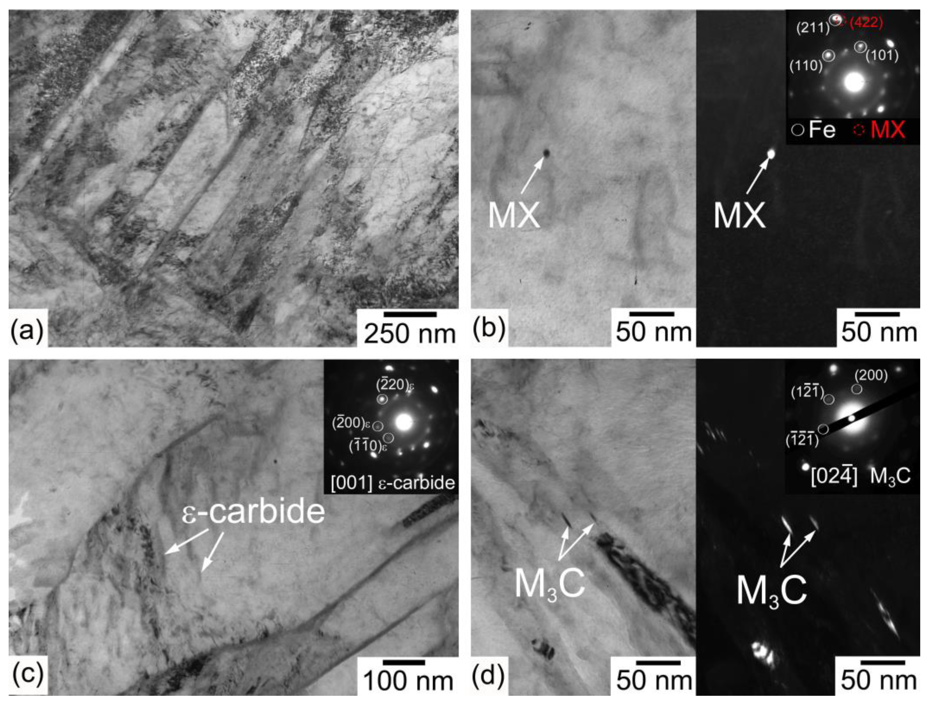 Metals 12 02177 g007
