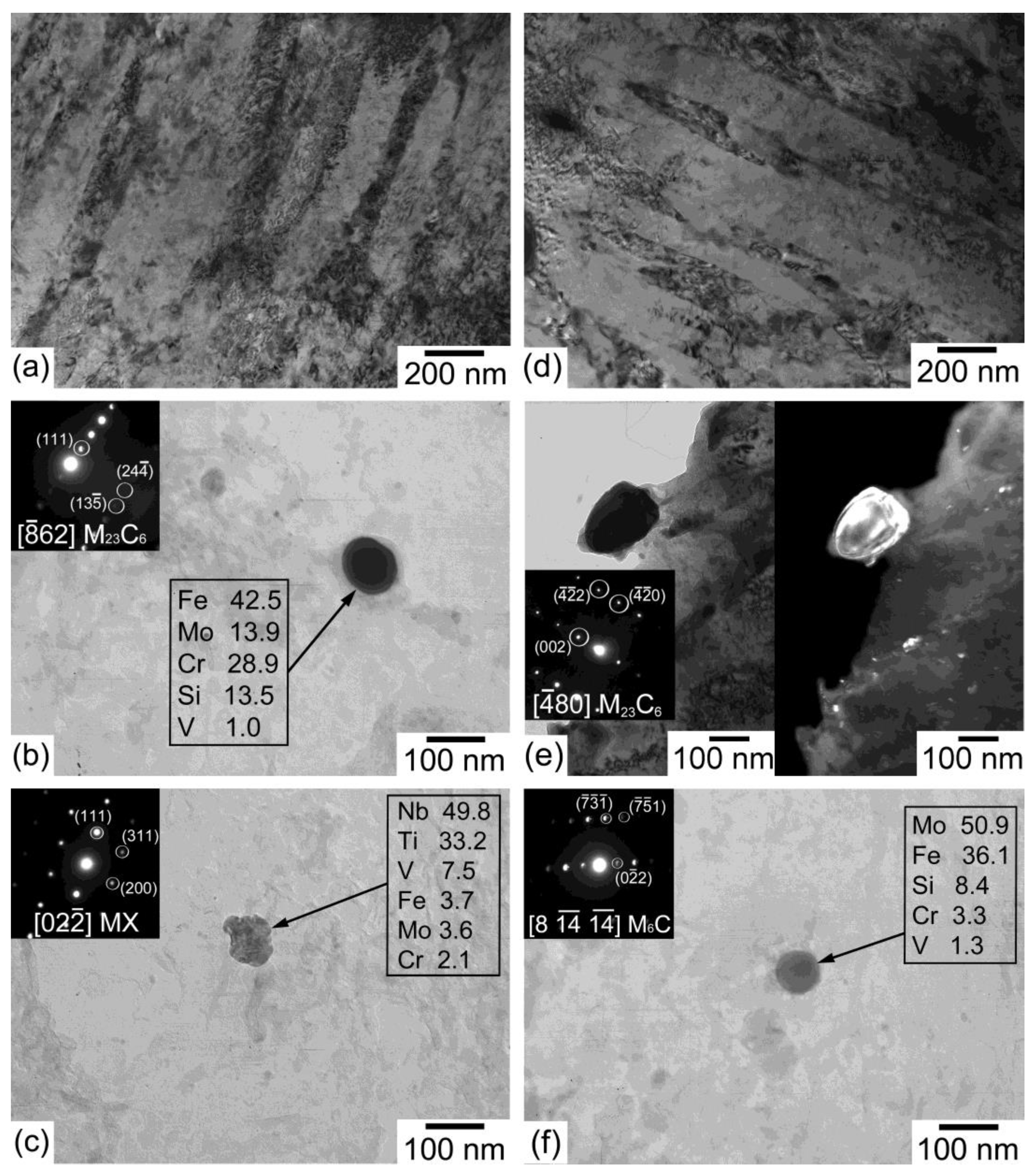 Metals 12 02177 g009