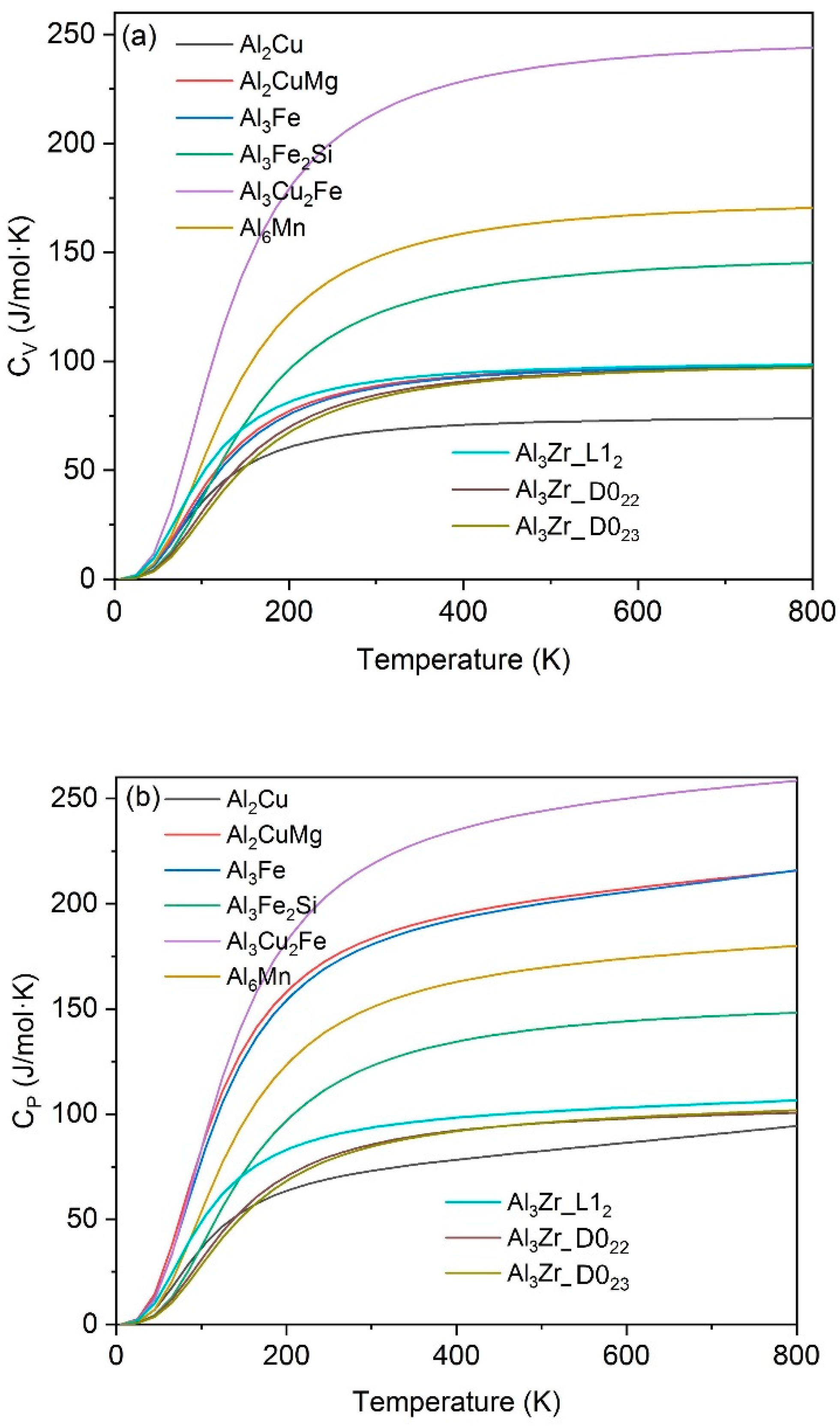 Metals 12 02178 g007