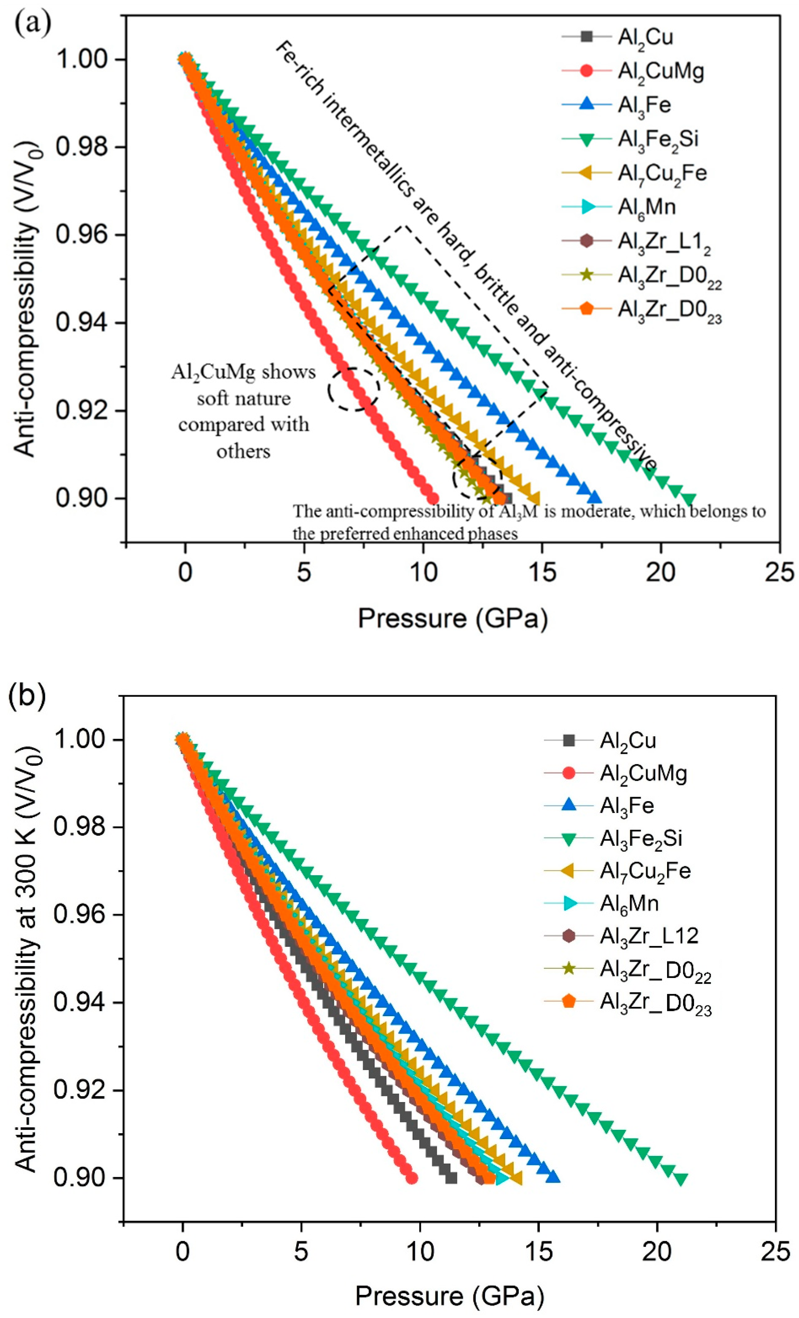 Metals 12 02178 g008a