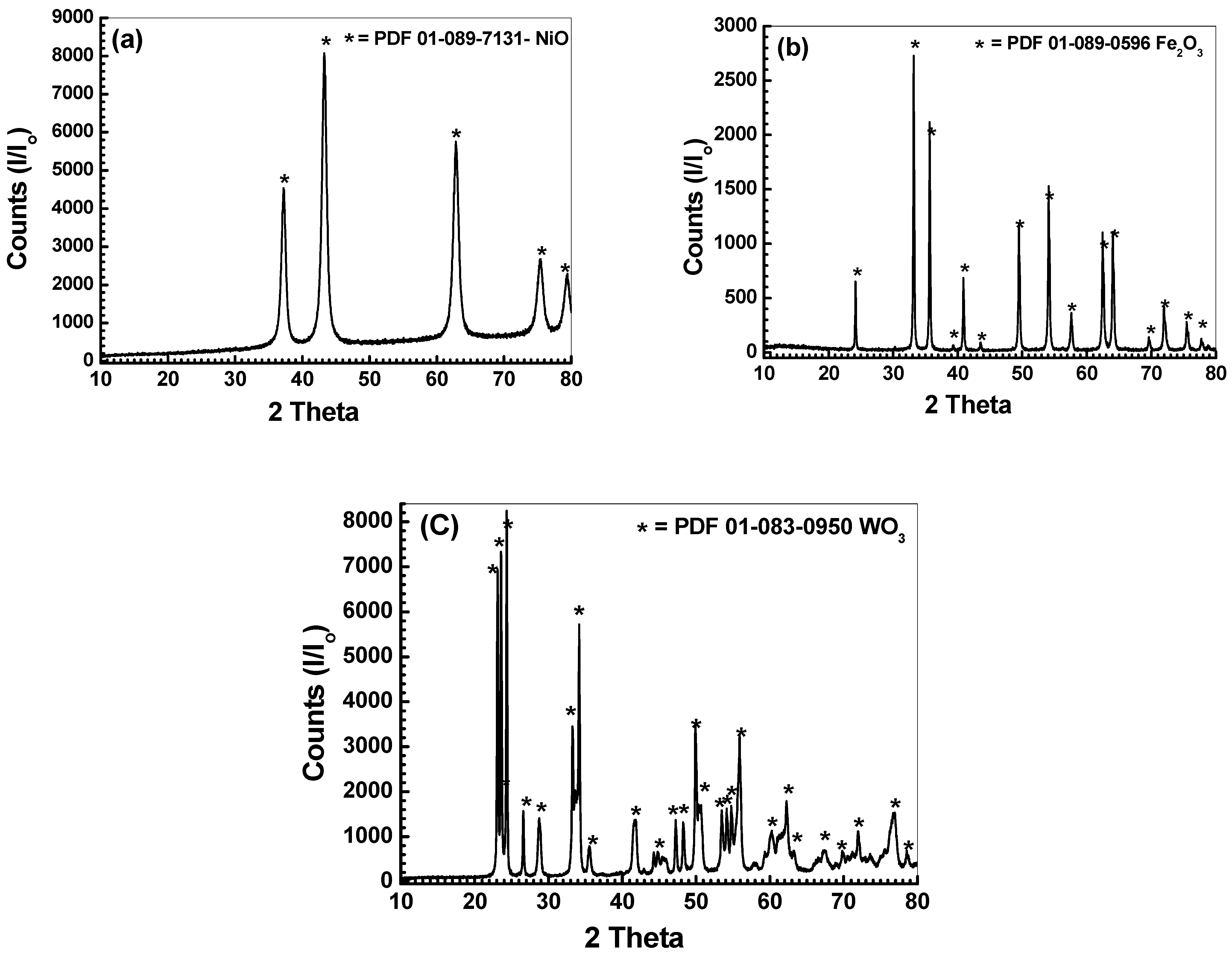 Metals 12 02182 g001 Metals 12 02182 g001
