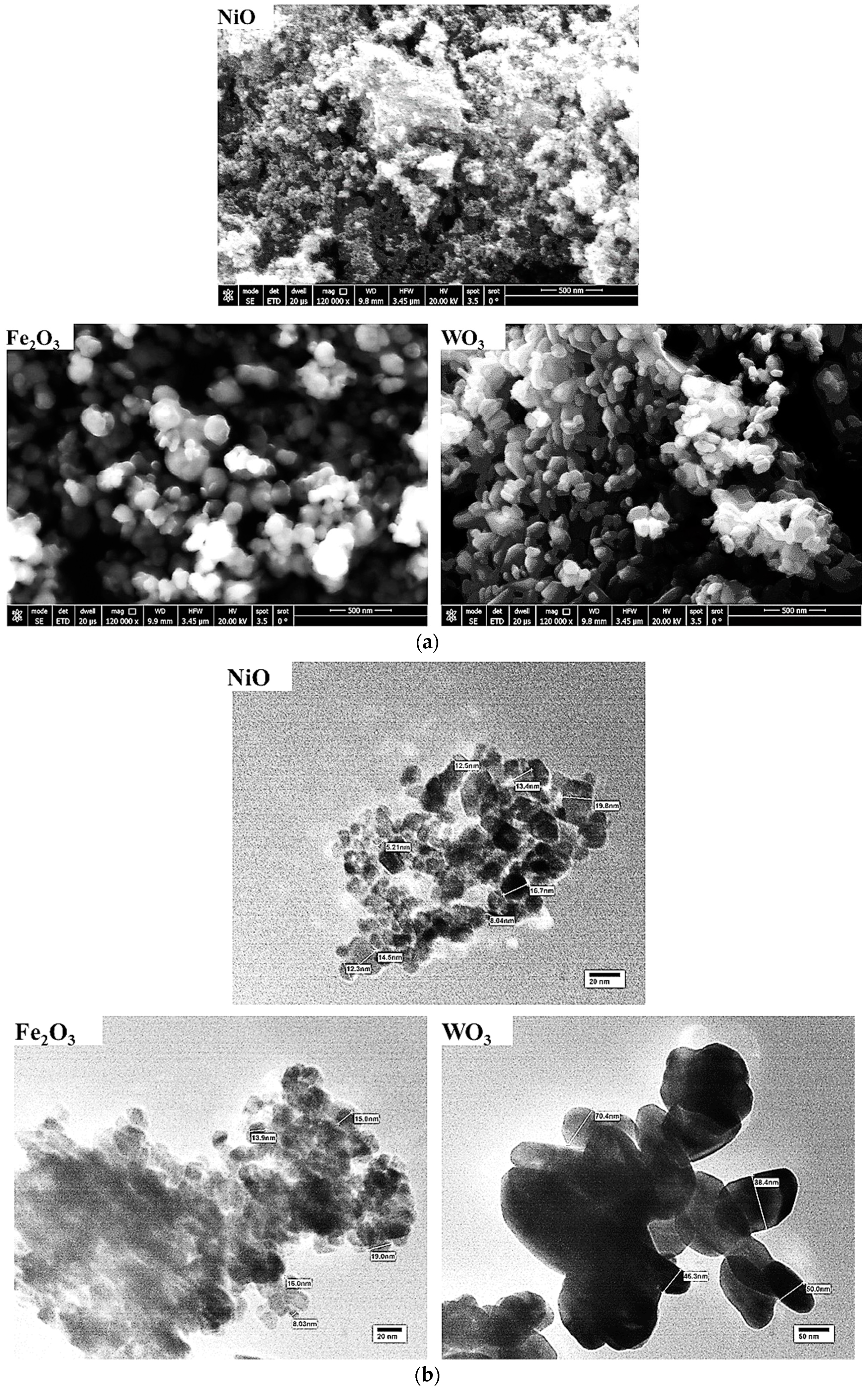 Metals 12 02182 g002 Metals 12 02182 g002