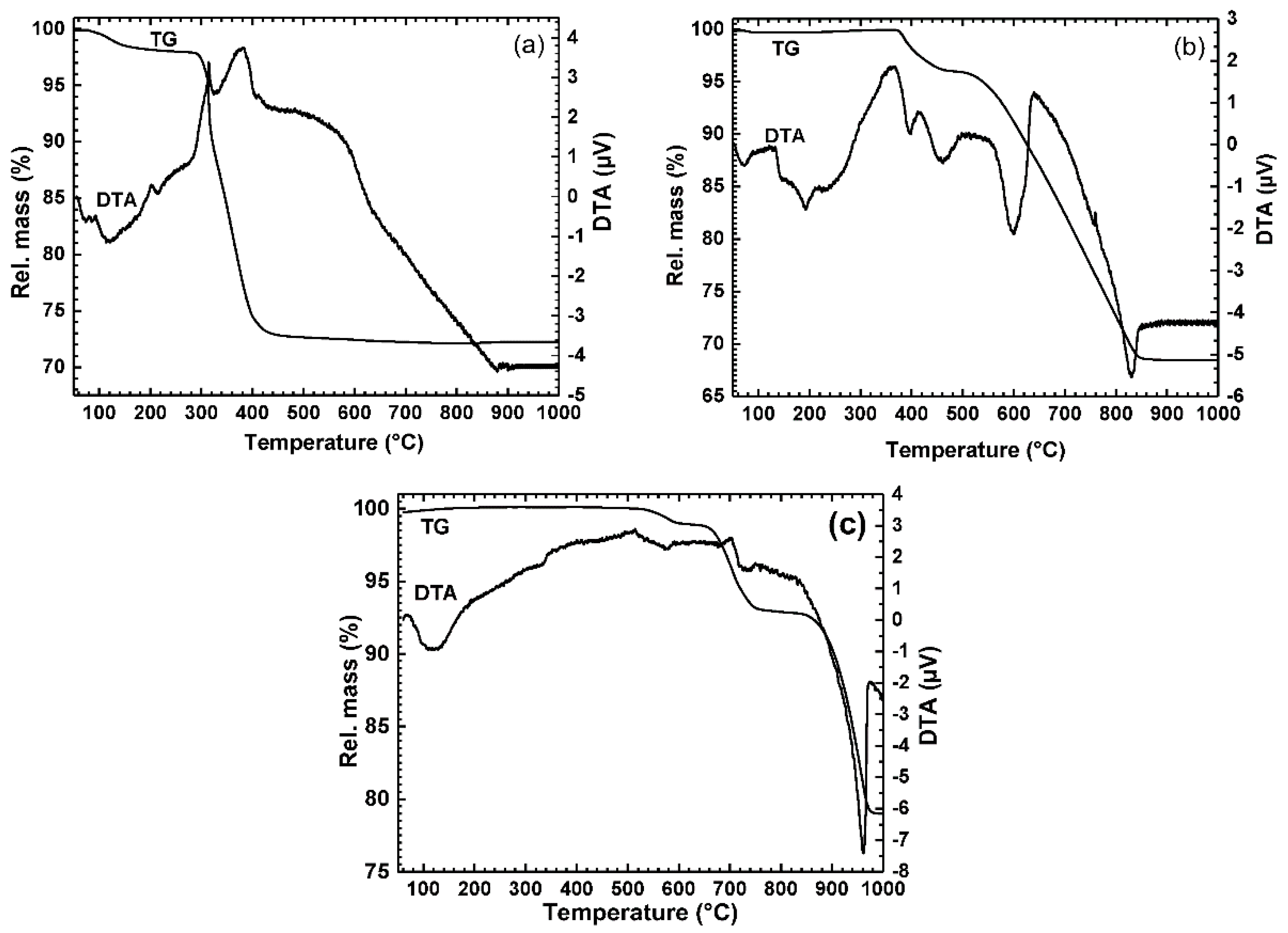 Metals 12 02182 g003 Metals 12 02182 g003