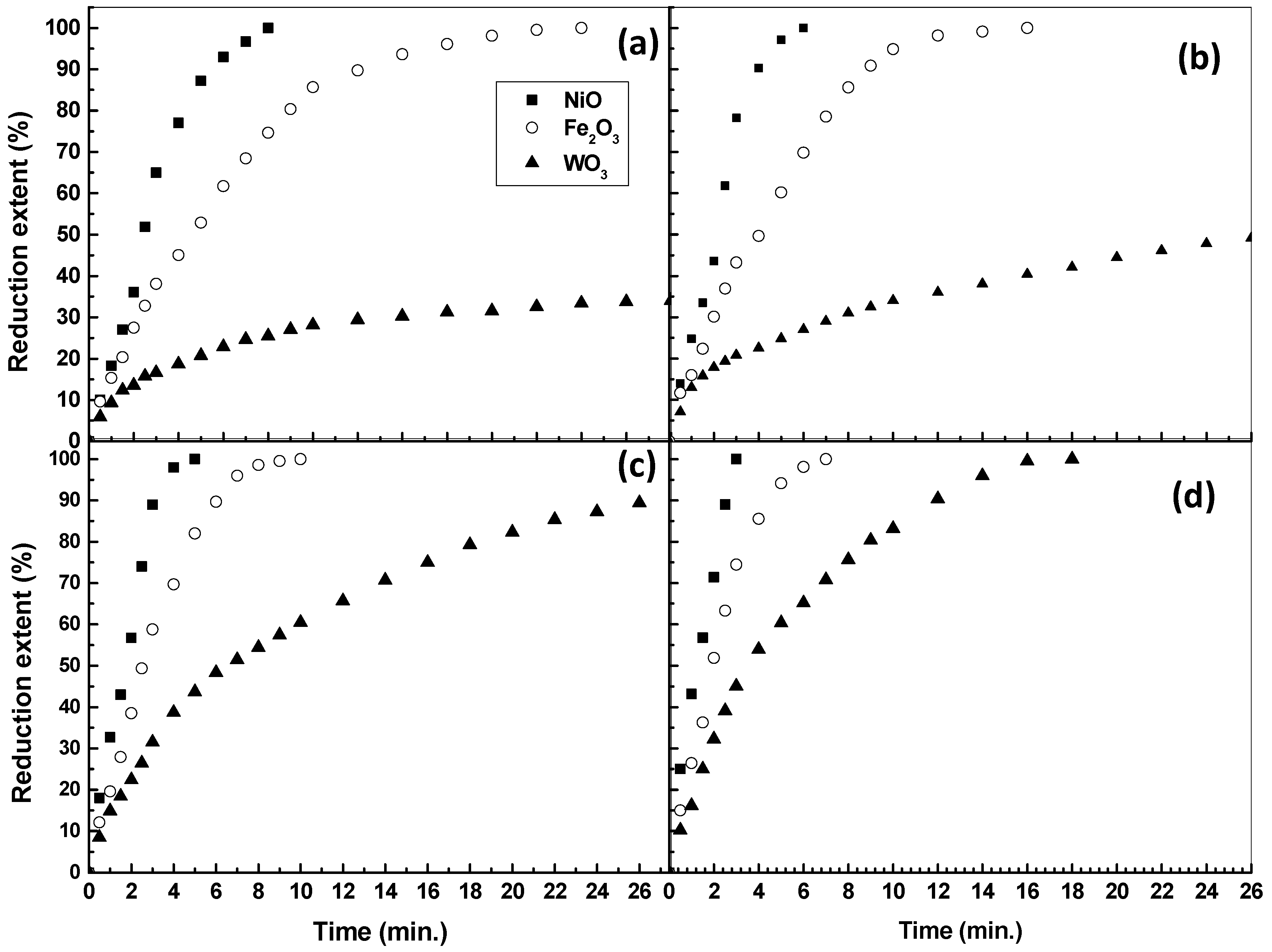Metals 12 02182 g005 Metals 12 02182 g005