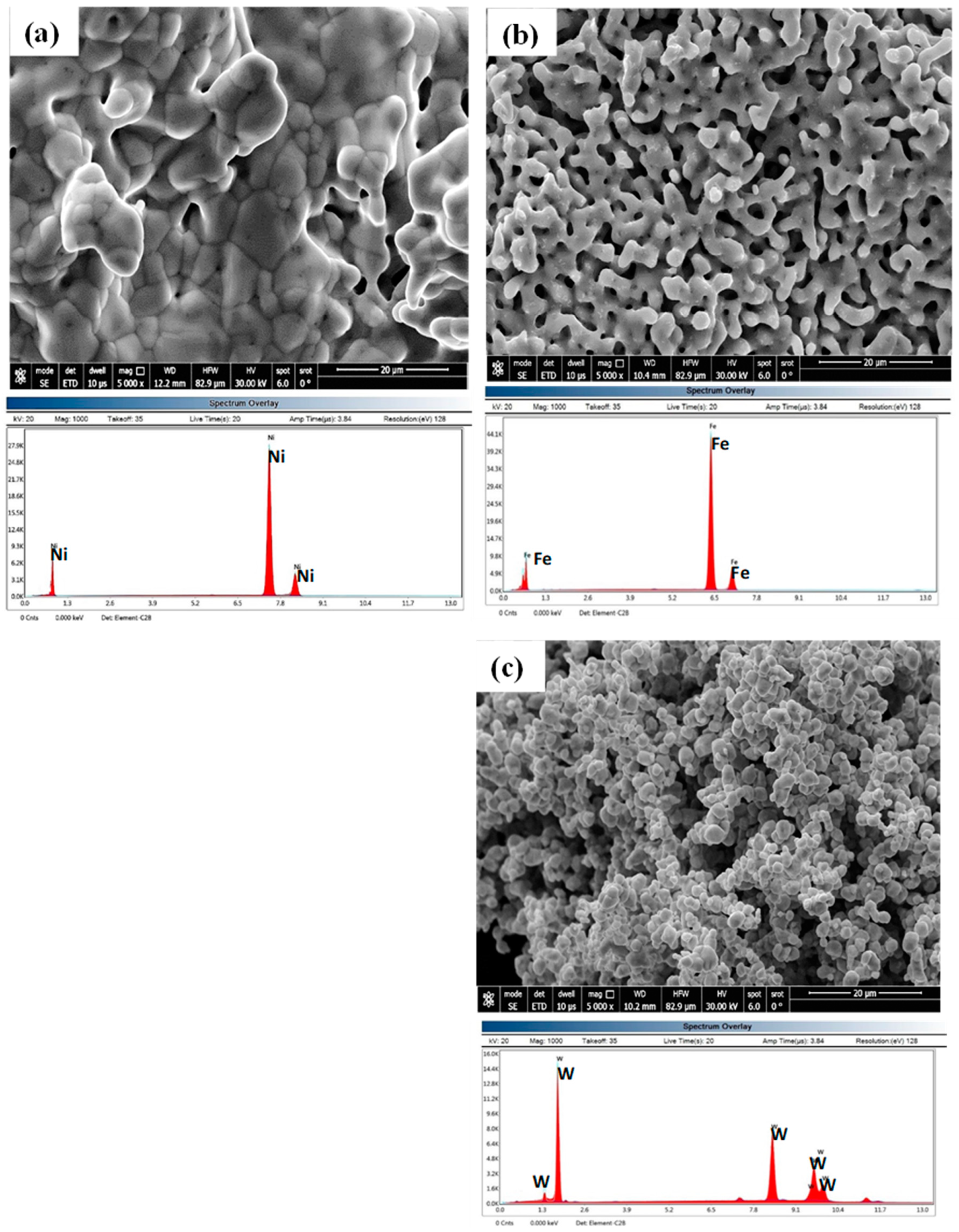 Metals 12 02182 g008 Metals 12 02182 g008