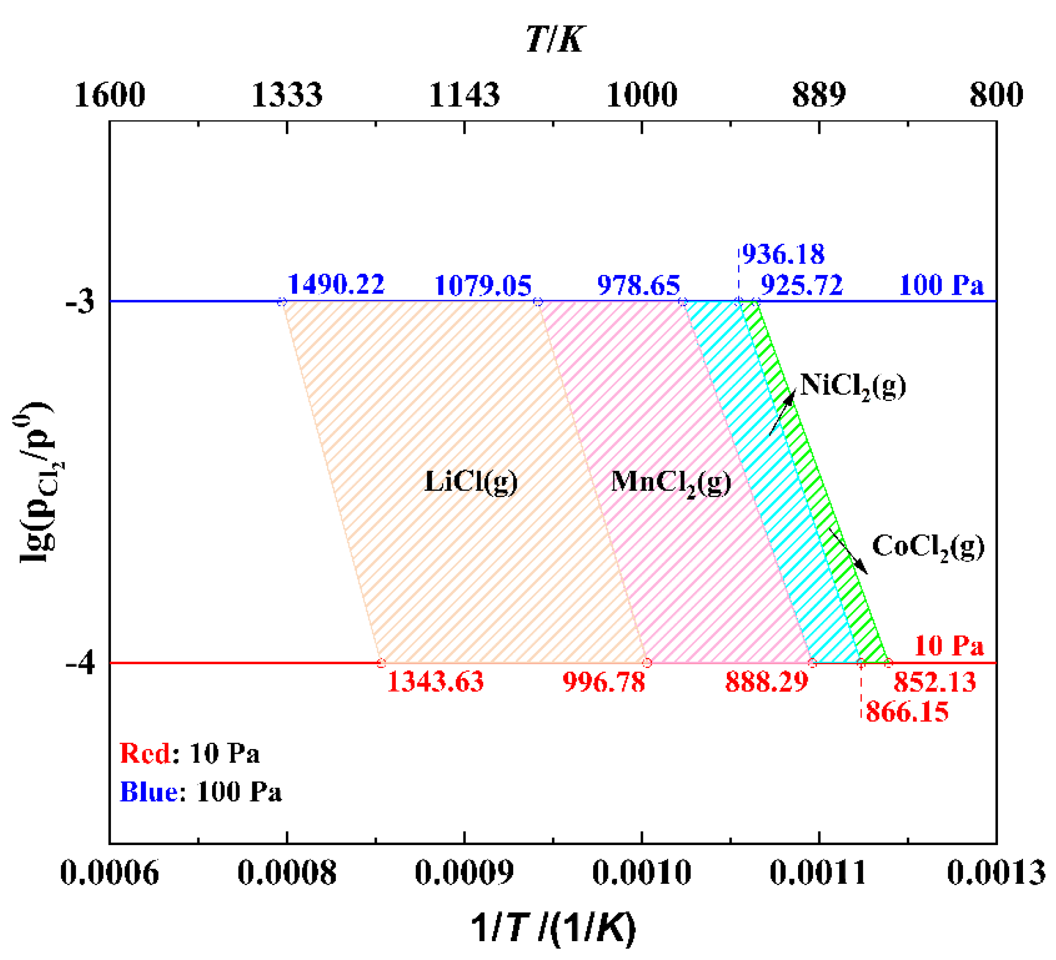 Metals 12 02183 g003